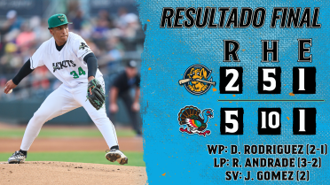 Guerra, Rodriguez Lead Pavos Salvajes to Copa Night Win