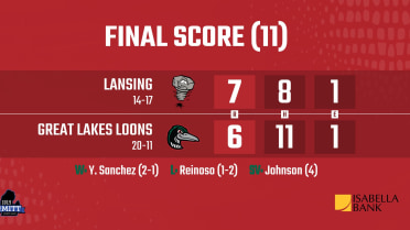 Lugnuts Best Loons 7-6 in 11-Inning Epic