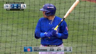 Moisés Ballesteros's three-hit game
