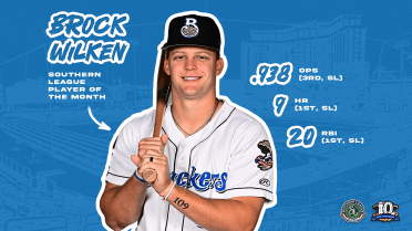 Southern League Names Brock Wilken May Player of the Month