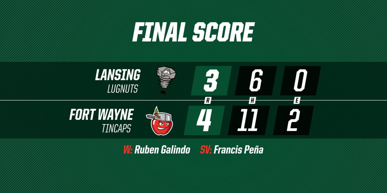 Tincaps Recap Fort Wayne Sweeps Doubleheader Against Lansing May