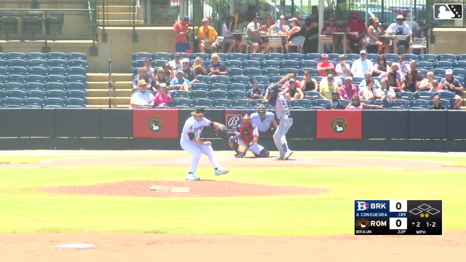 Lucas Braun Strikes Out The Side Florida Complex League