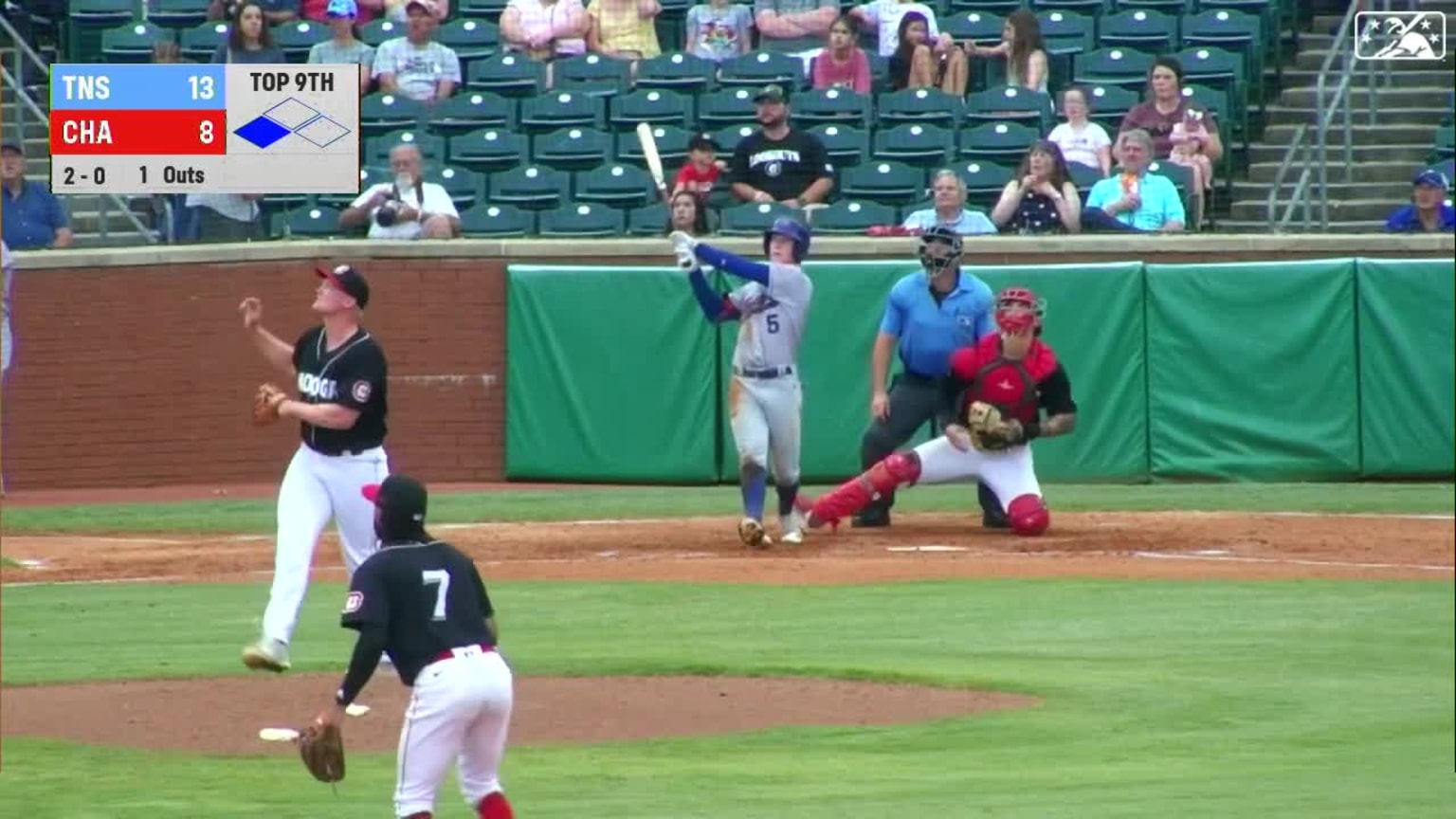 Crow Armstrong S Two Run Homer Florida Complex League