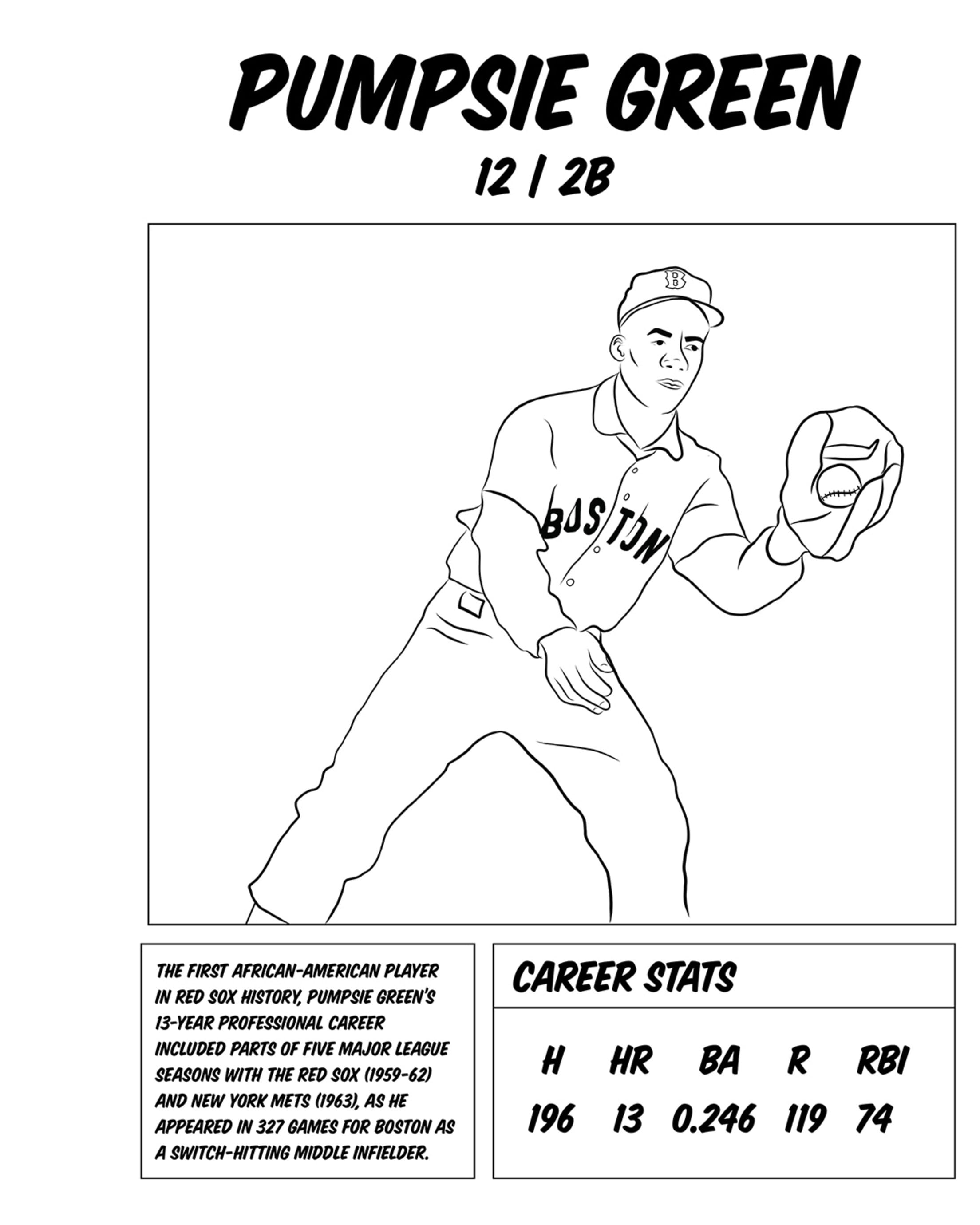 Pumpsie Green - 12 | 2B