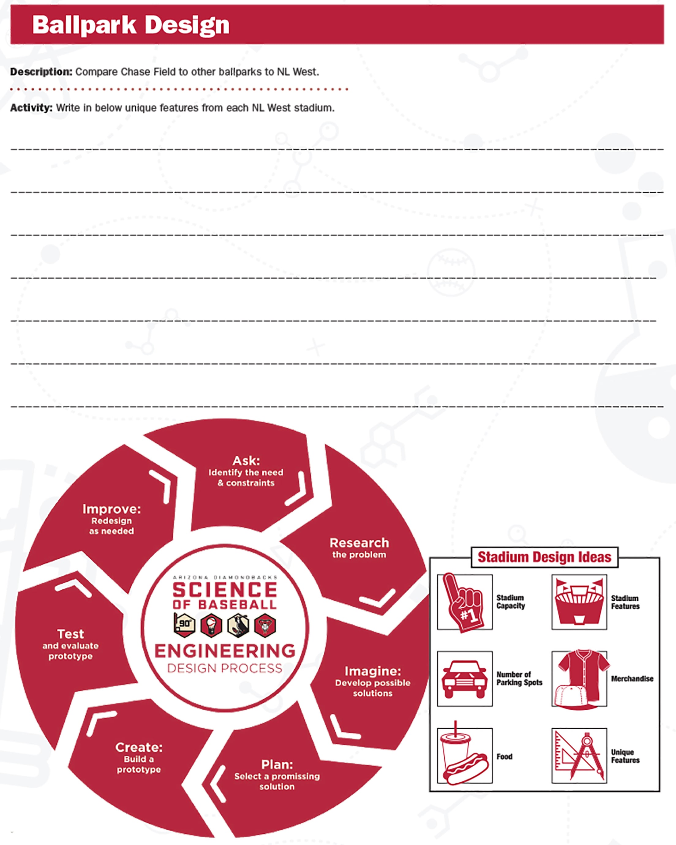 Compare Chase Field to other ballparks in NL West. Write in below unique features from each NL West stadium.