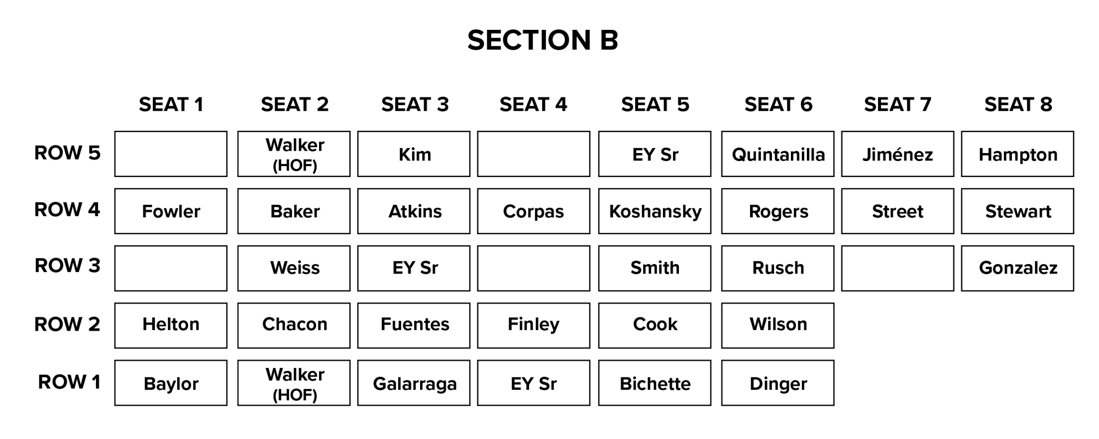 Infiniti Club - Seating Chart - Section B
