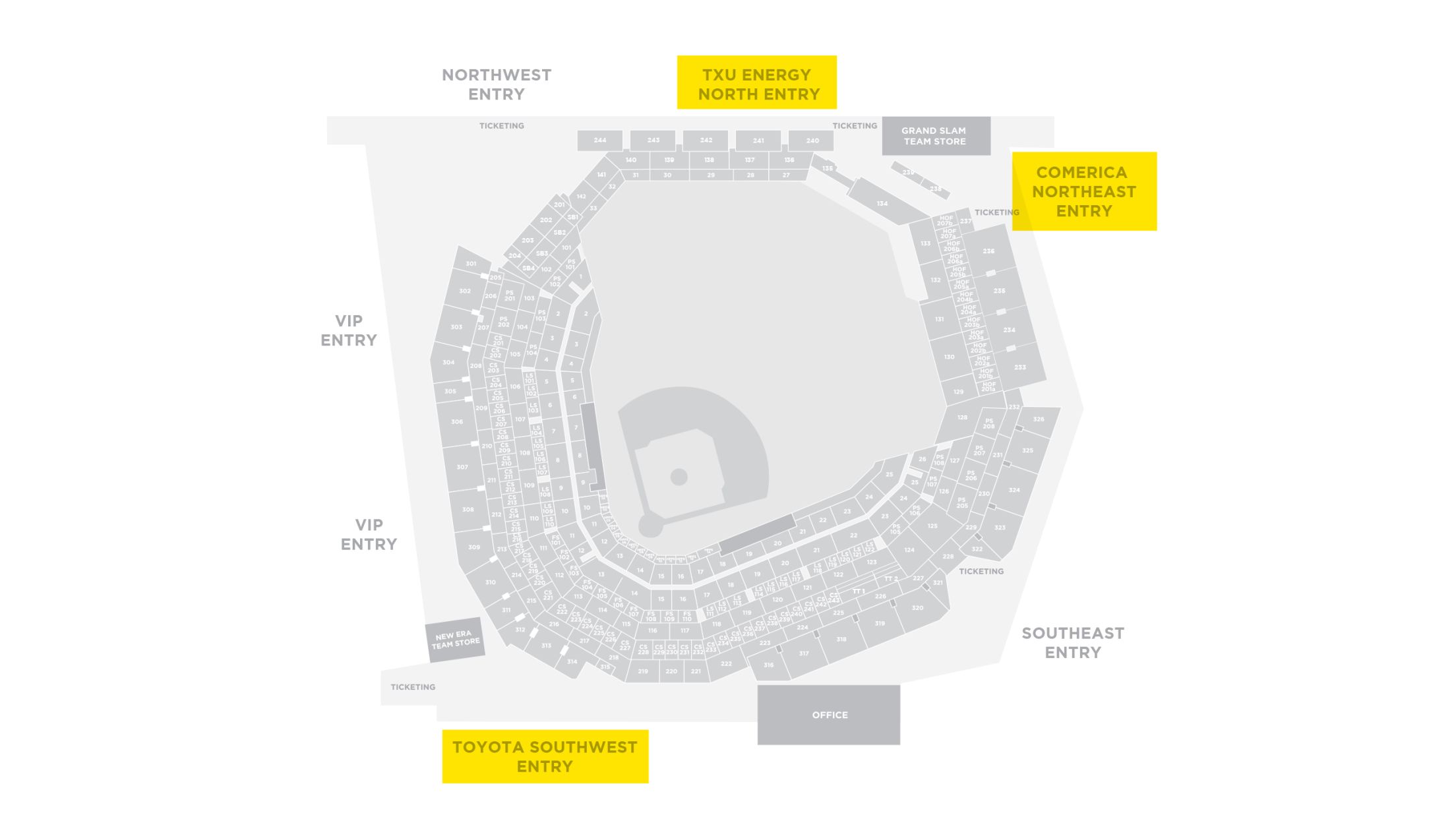 Season Ticket Member Entrances