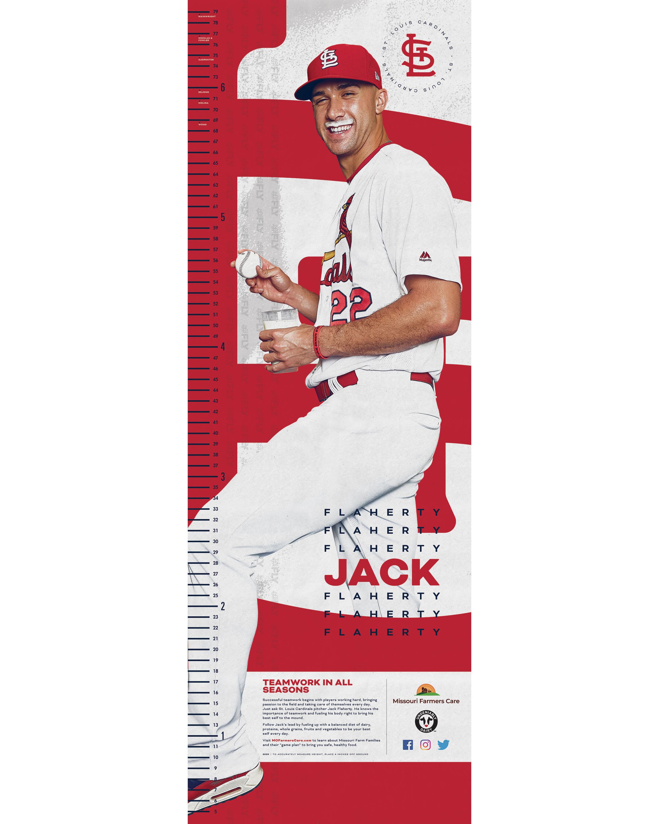 Cardinals Growth Poster