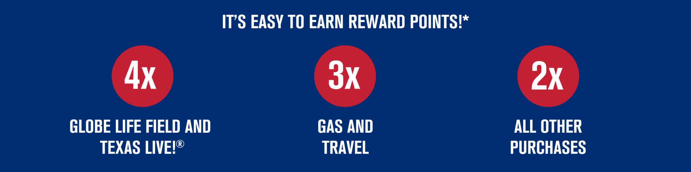 It's easy to earn reward points!*
