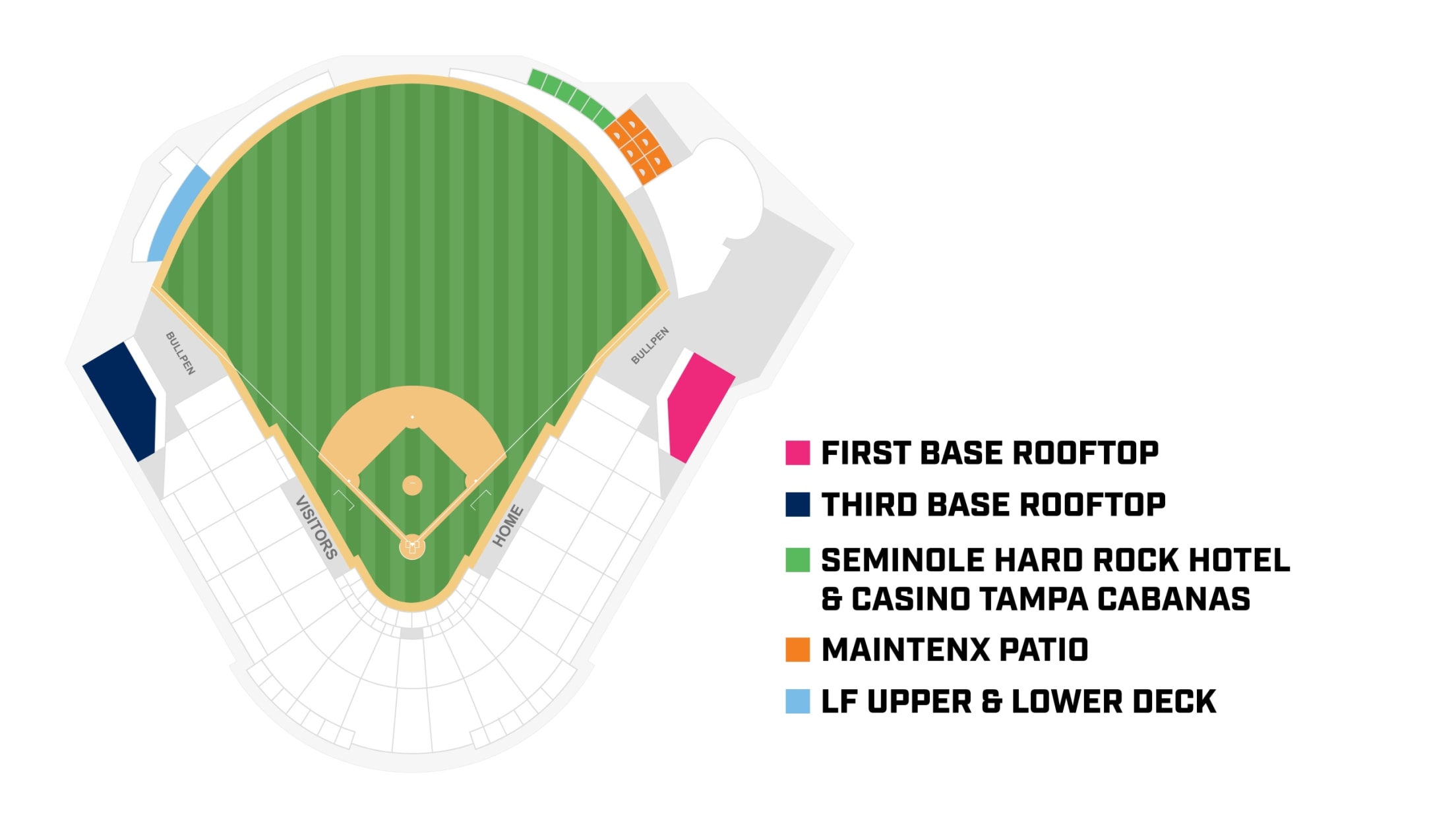 Rays Group Ticket Locations