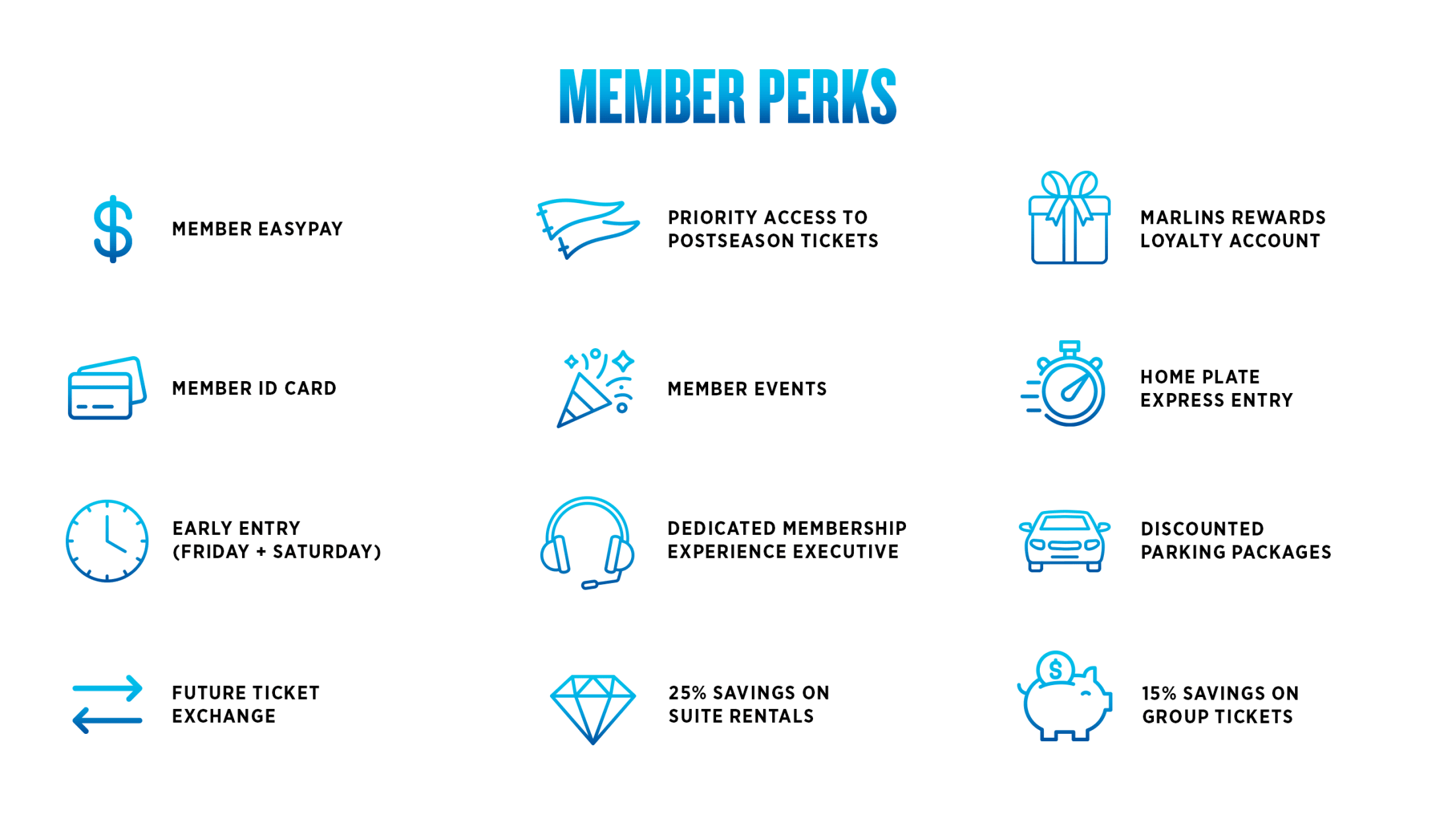 Marlins Season Ticket Membership Perks