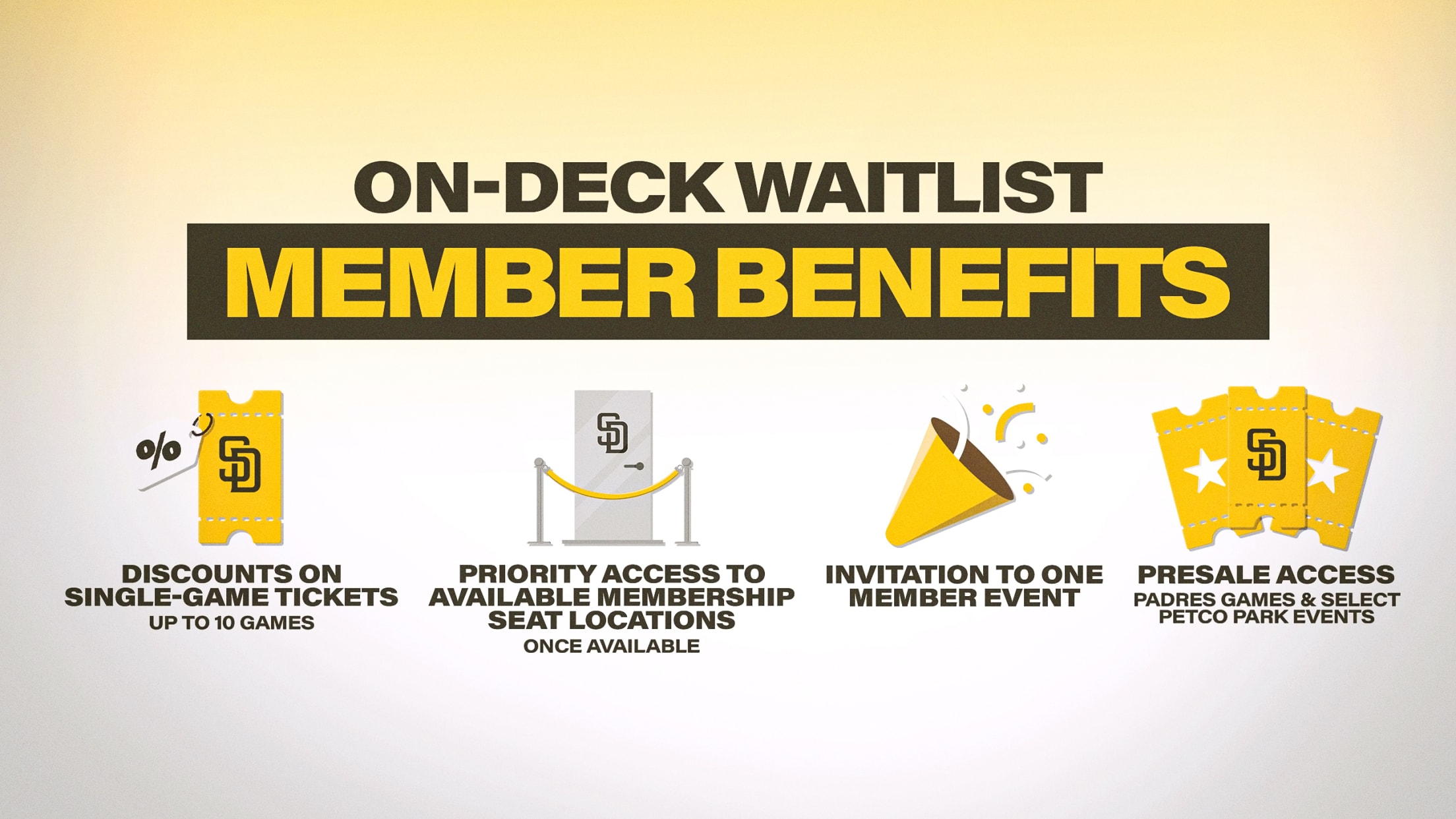 On-Deck Waitlist Member Benefits