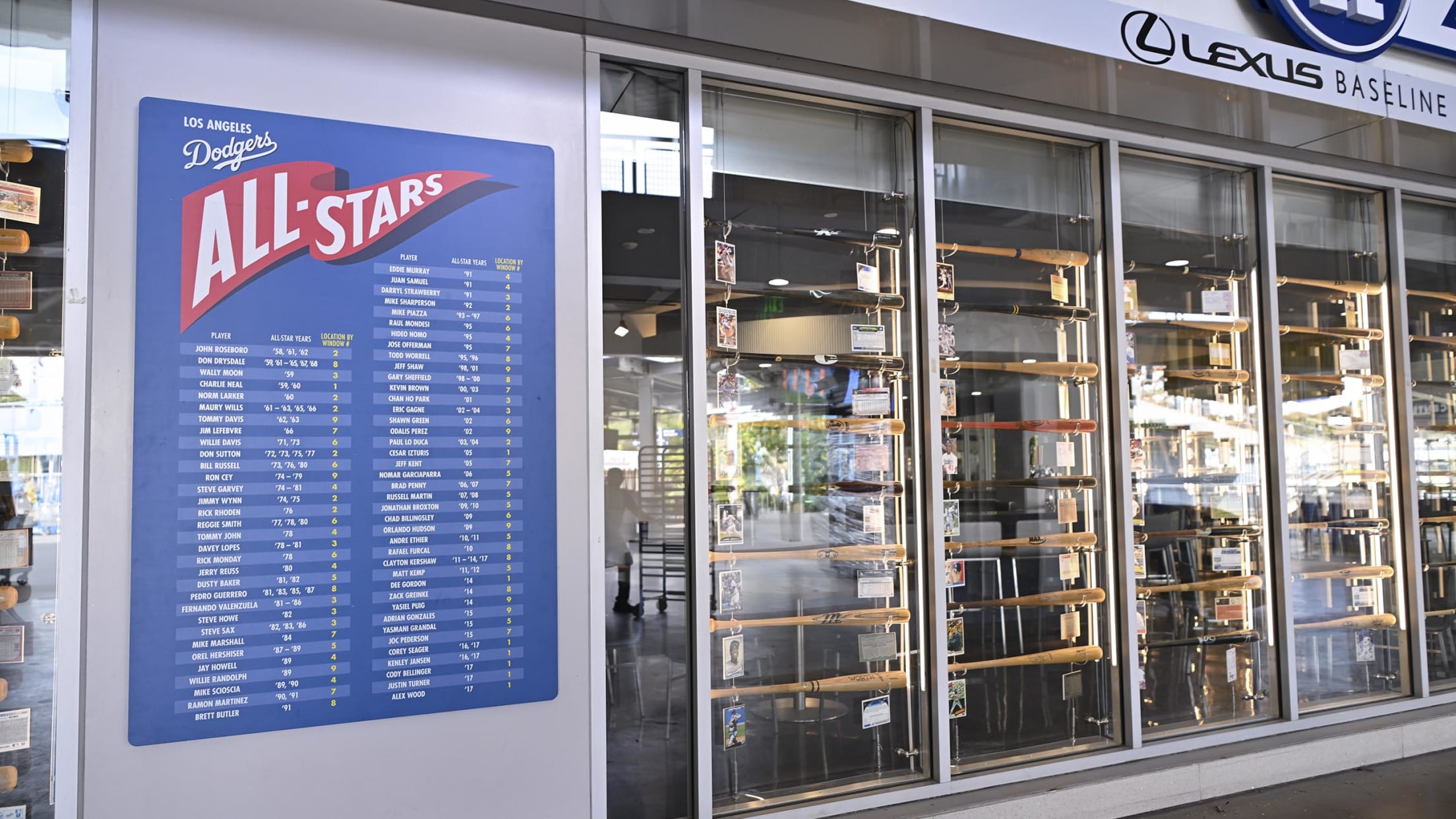 Attractions - All-Star Bats