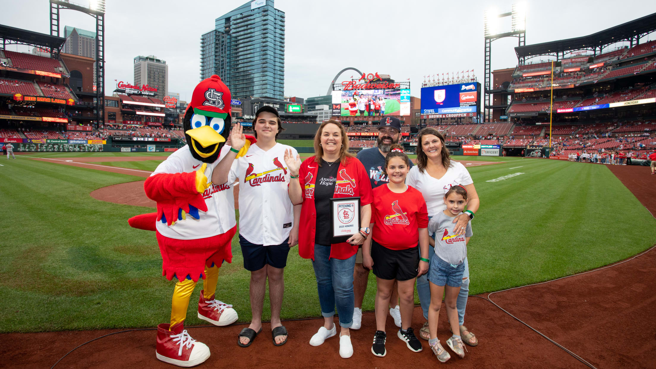 Tuesday, April 4 - Annie's Hope - The Center for Grieving Kids