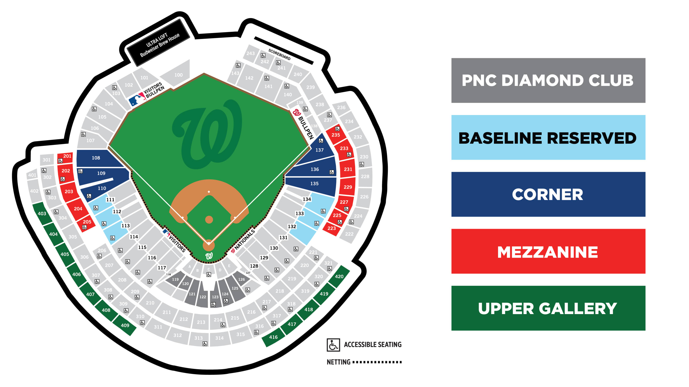 Nationals PNC Bank Curly W Visa® Debit Card - Seating Chart