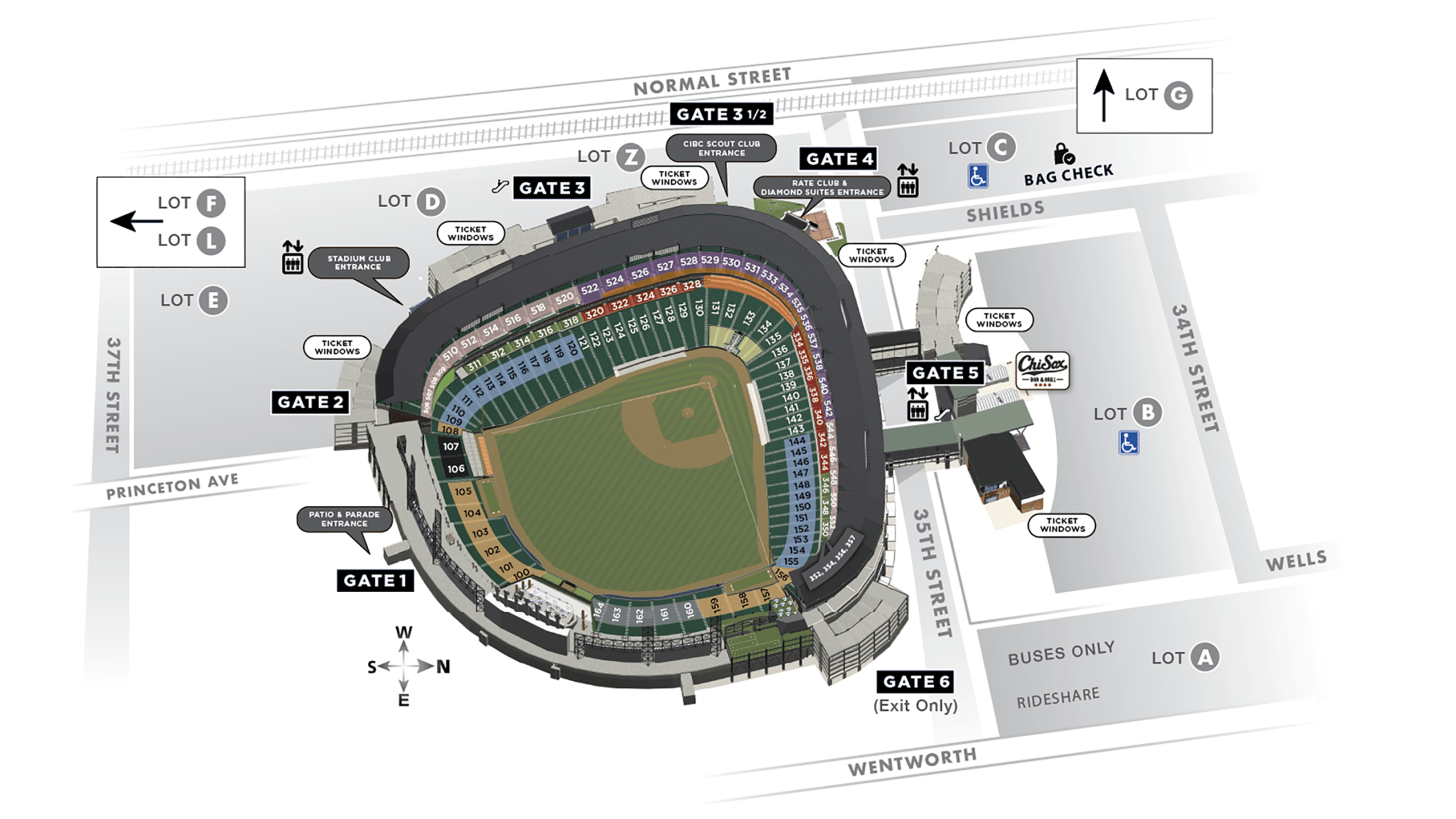 Rate Field Entry/Gates