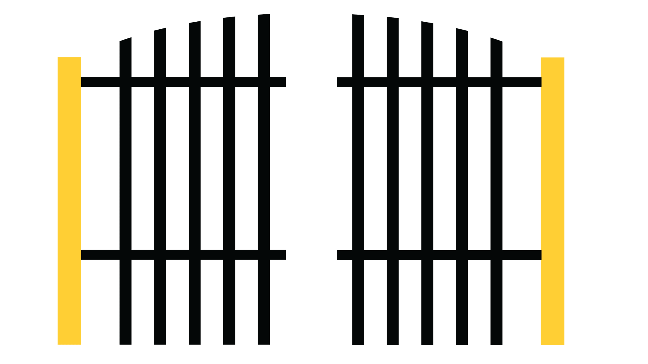 STH Benefits - Early Gate Entry