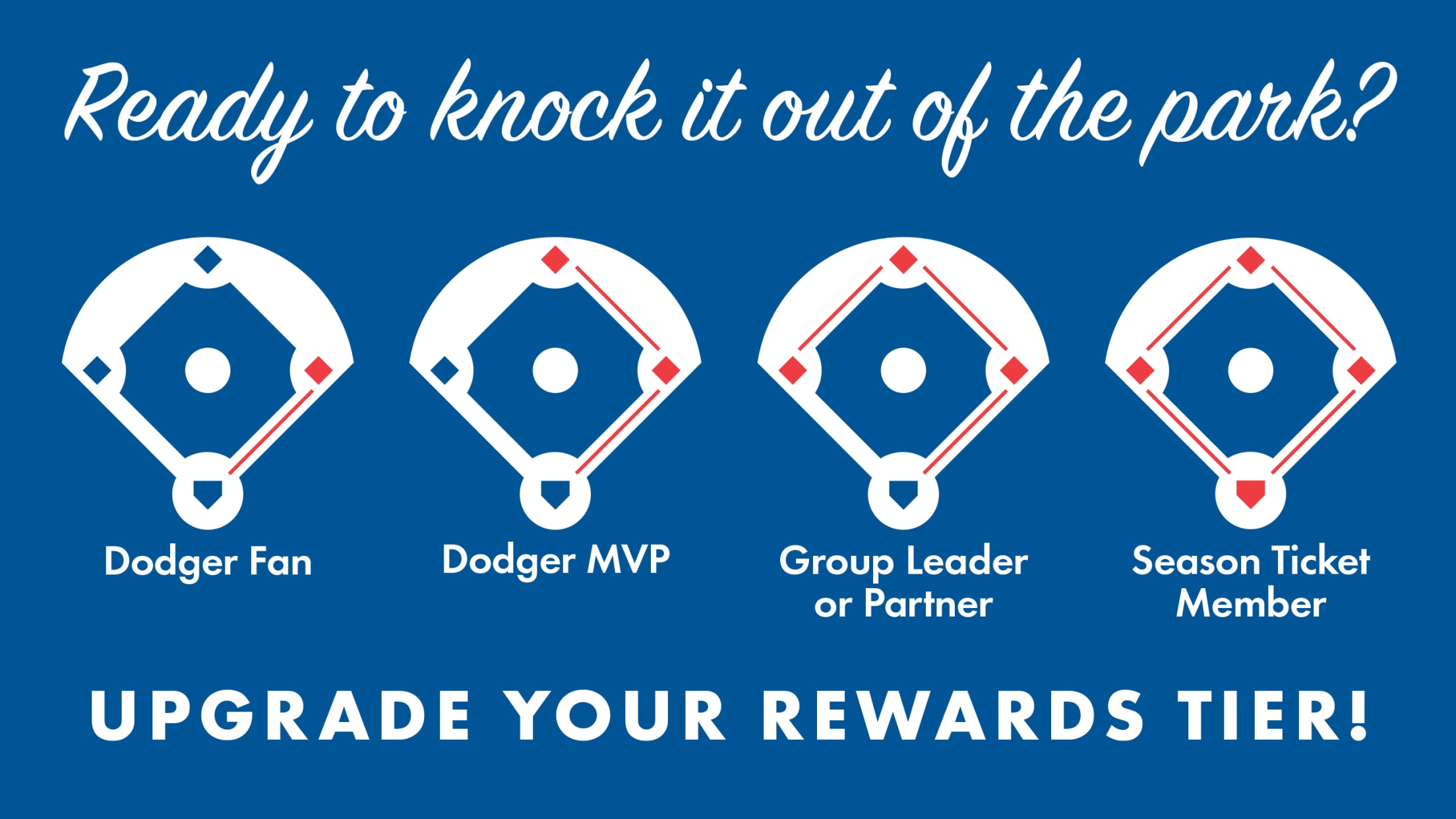 Dodger Rewards Benefits