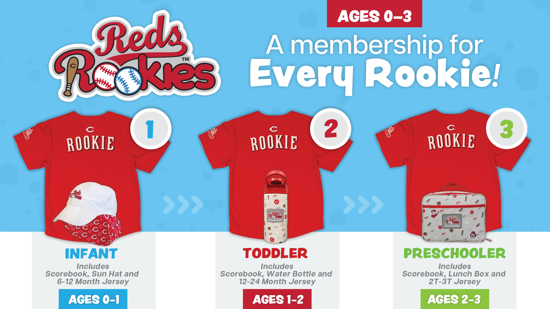 Reds Rookies features three membership packages for ages 0-3.