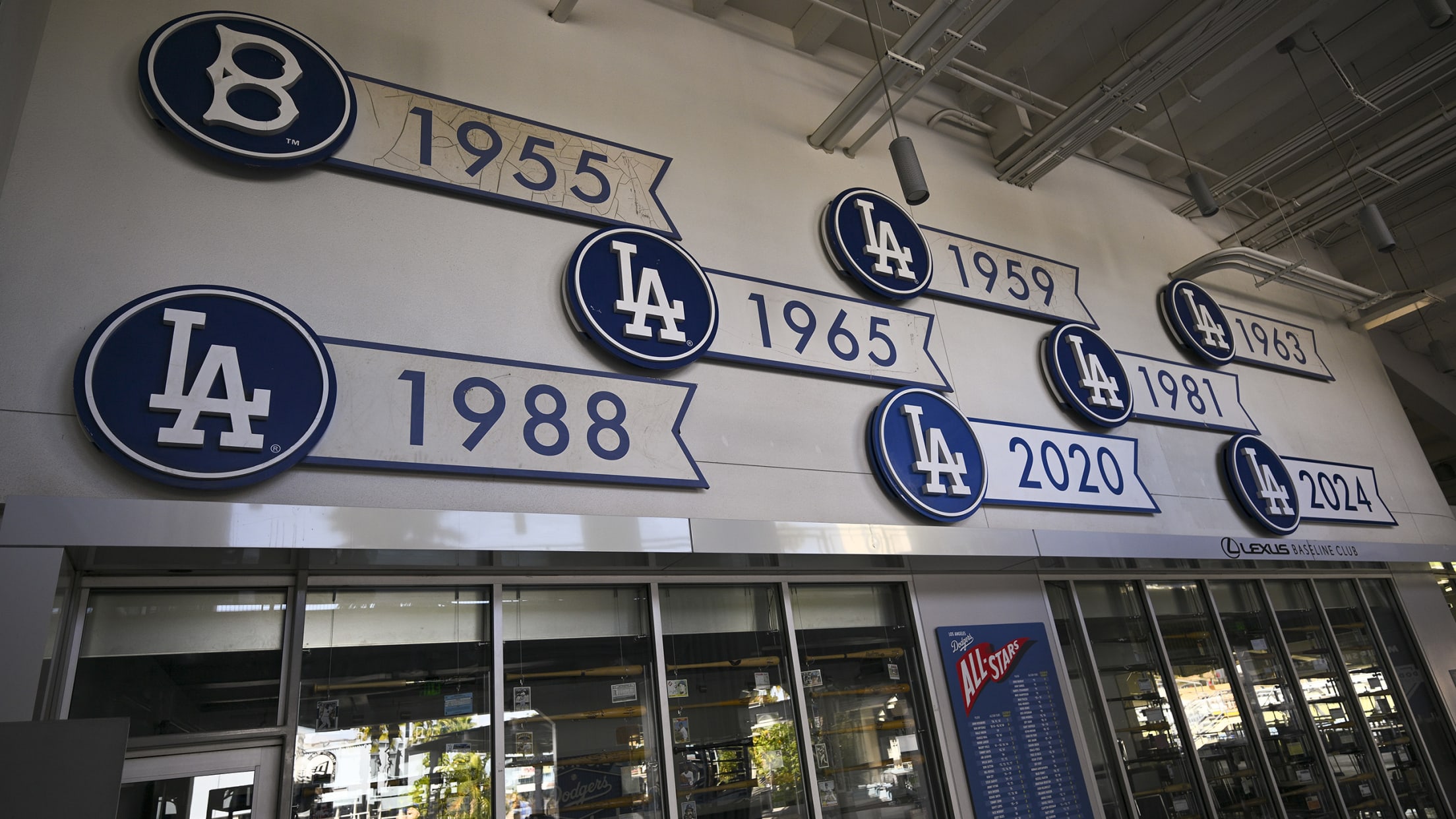 World Series Champion Signs