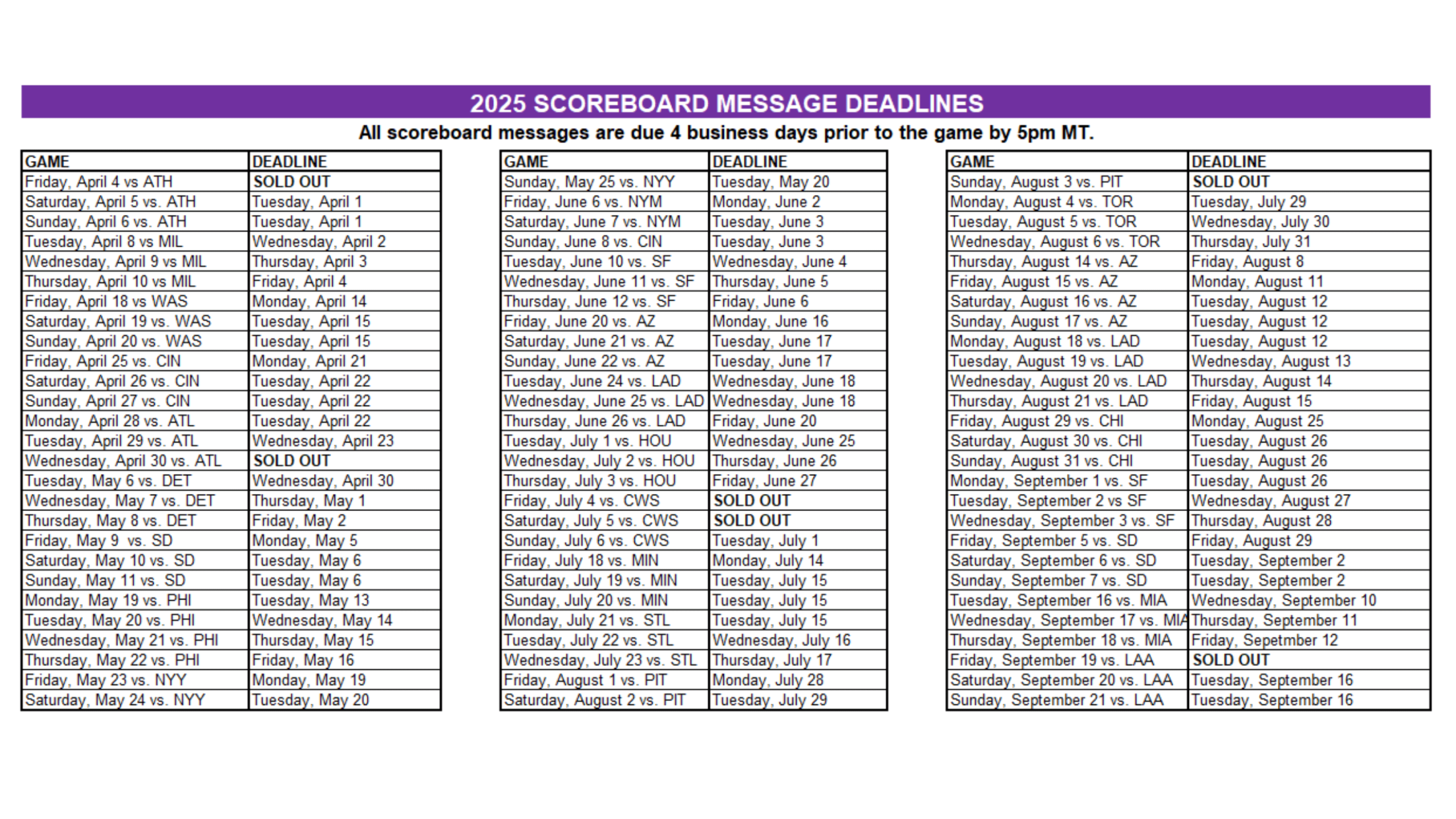 Colorado Rockies Scoreboard Message Purchase Deadlines for the 2025 season