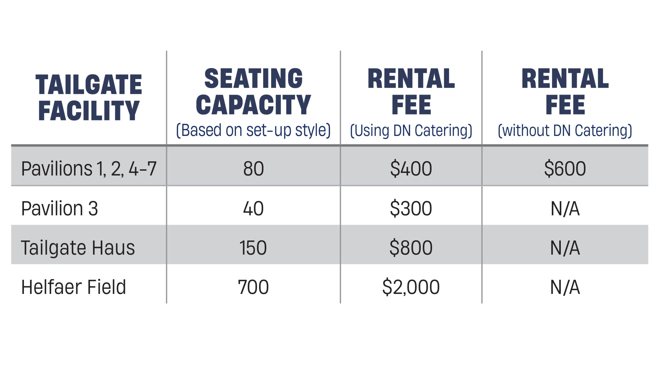Group Tailgate Facility Pricing