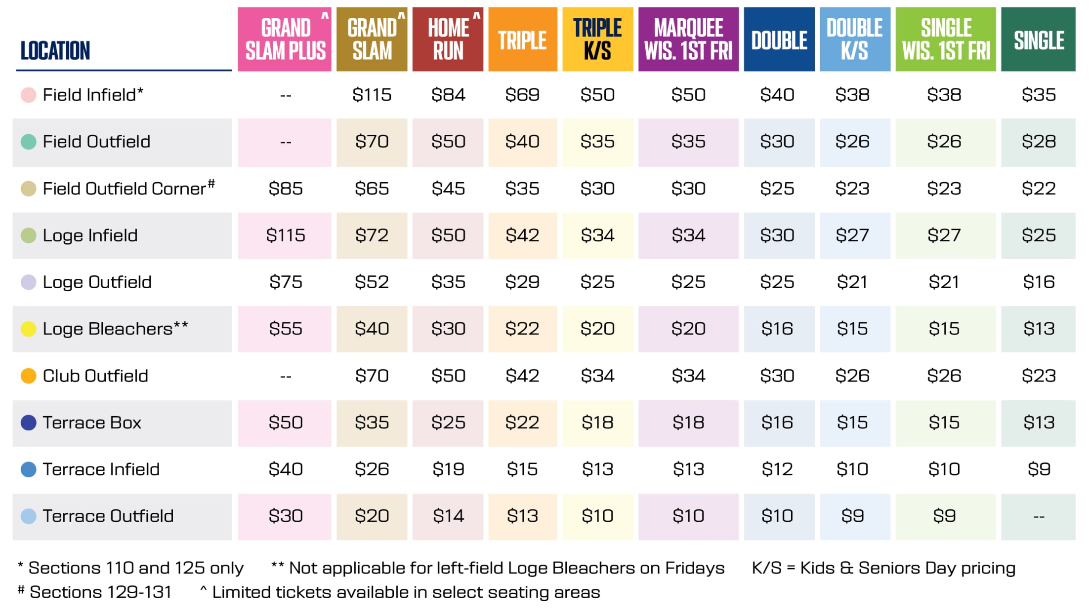 2026 Group Ticket Pricing
