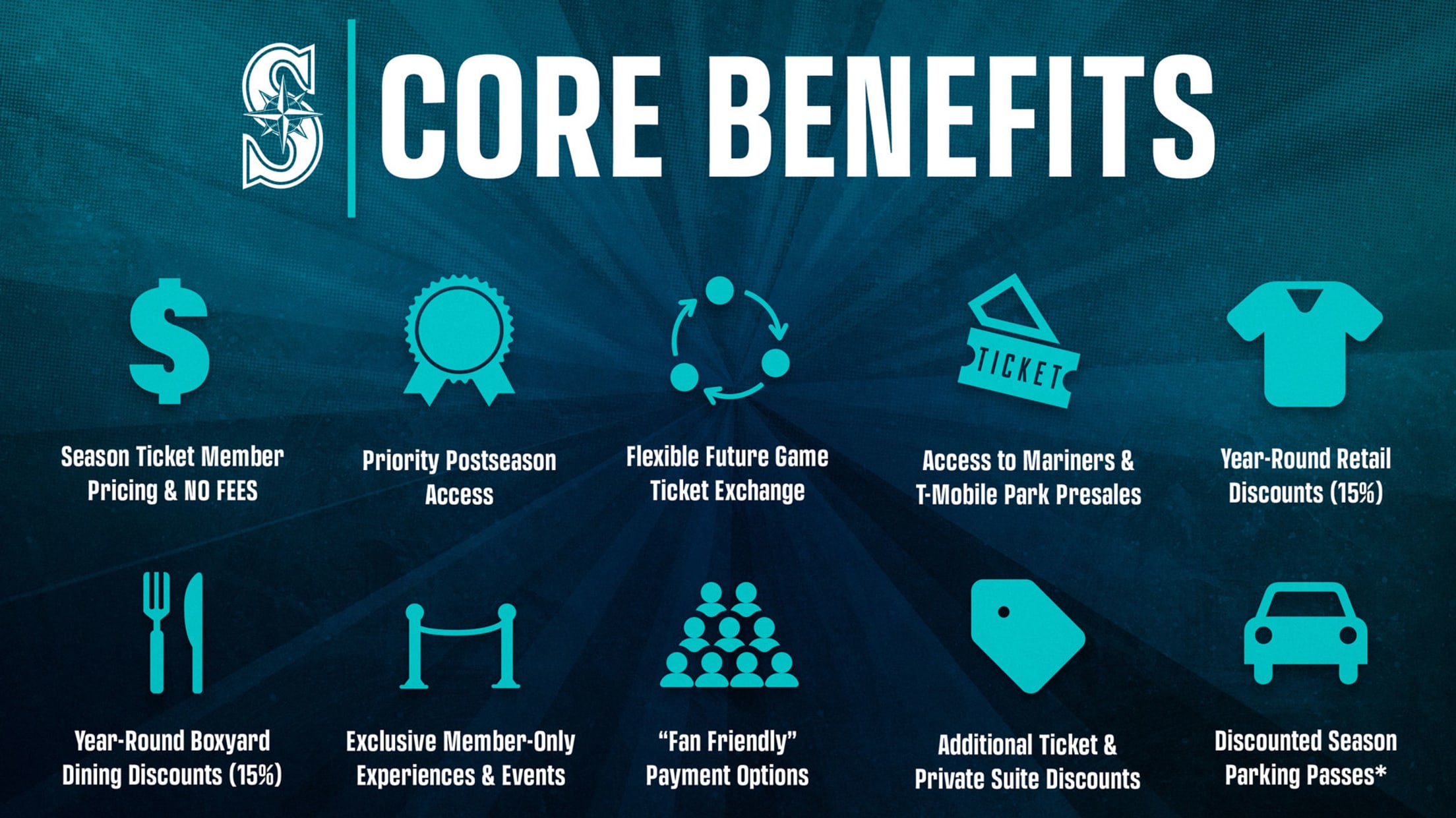 Season Ticket Member Core Benefits Graphic