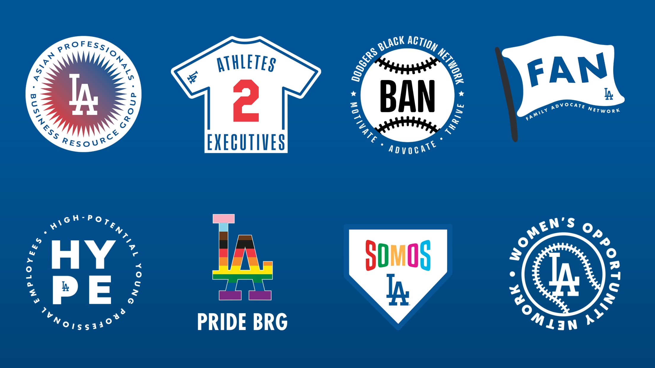 Business Resource Groups