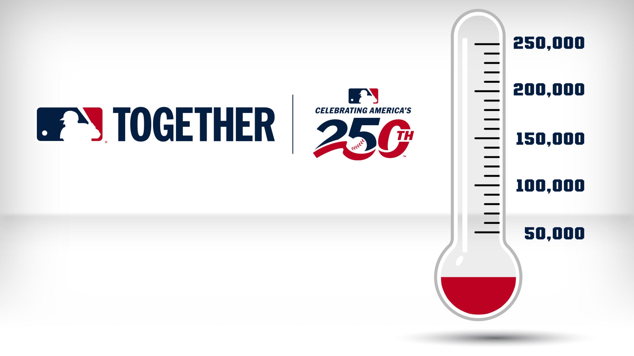 MLB Together Celebrating America's 250 thermometer tracking volunteer hours