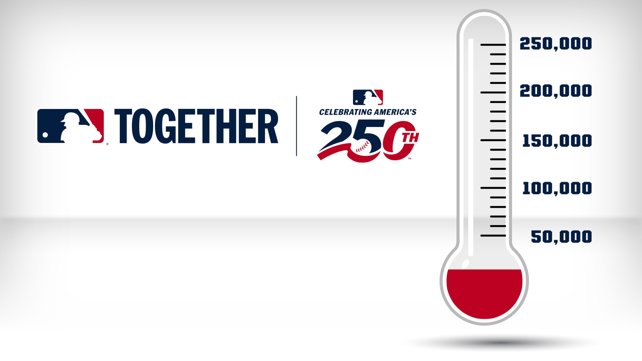 MLB Together Celebrating America's 250 thermometer tracking volunteer hours
