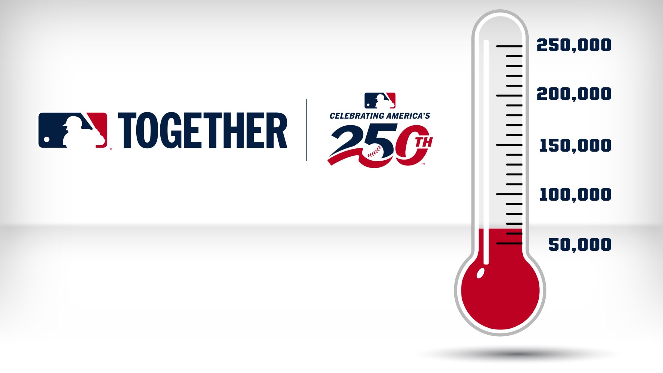 MLB Together Celebrating America's 250 thermometer tracking volunteer hours