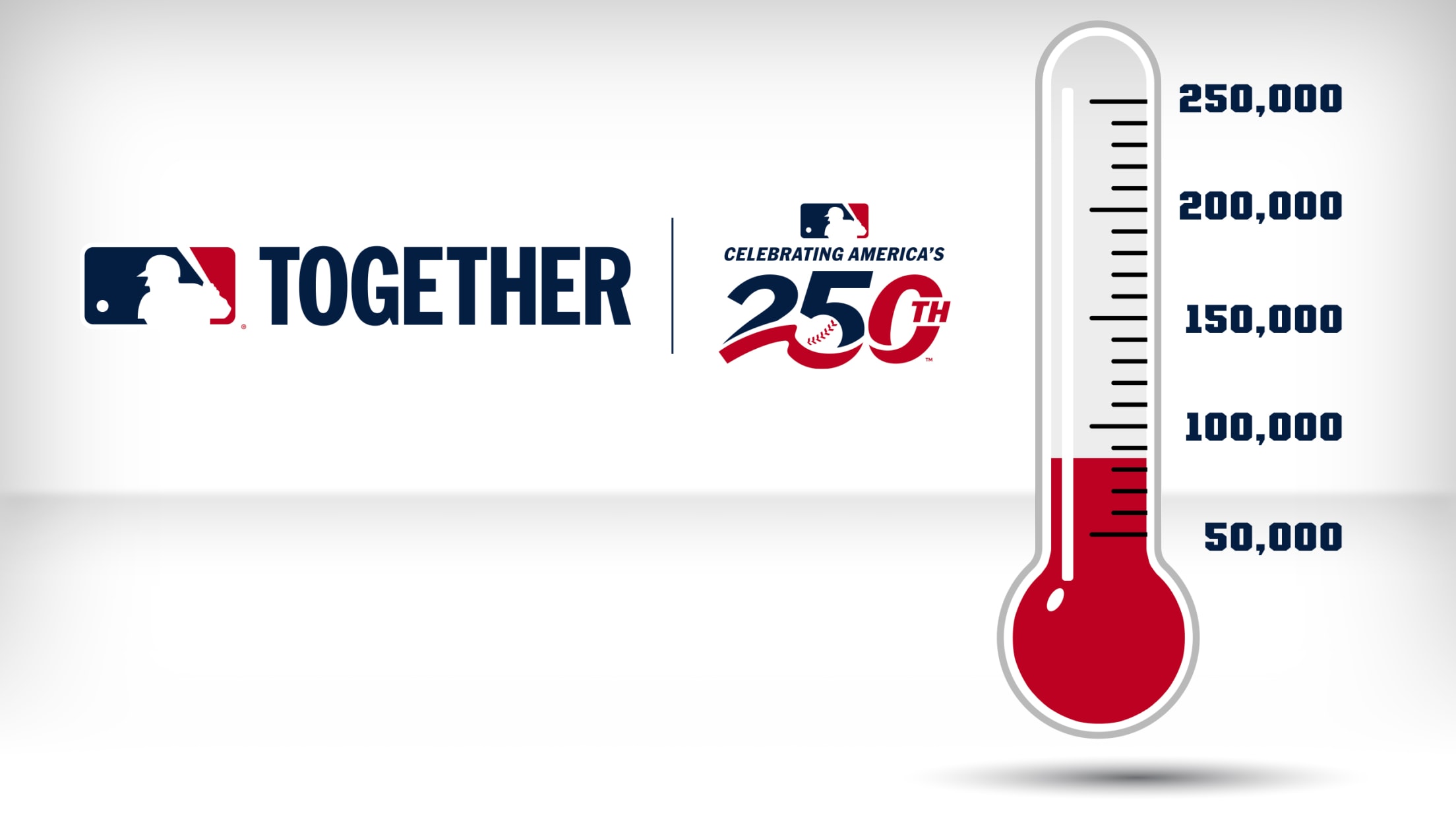 MLB Together Celebrating America's 250 thermometer tracking volunteer hours