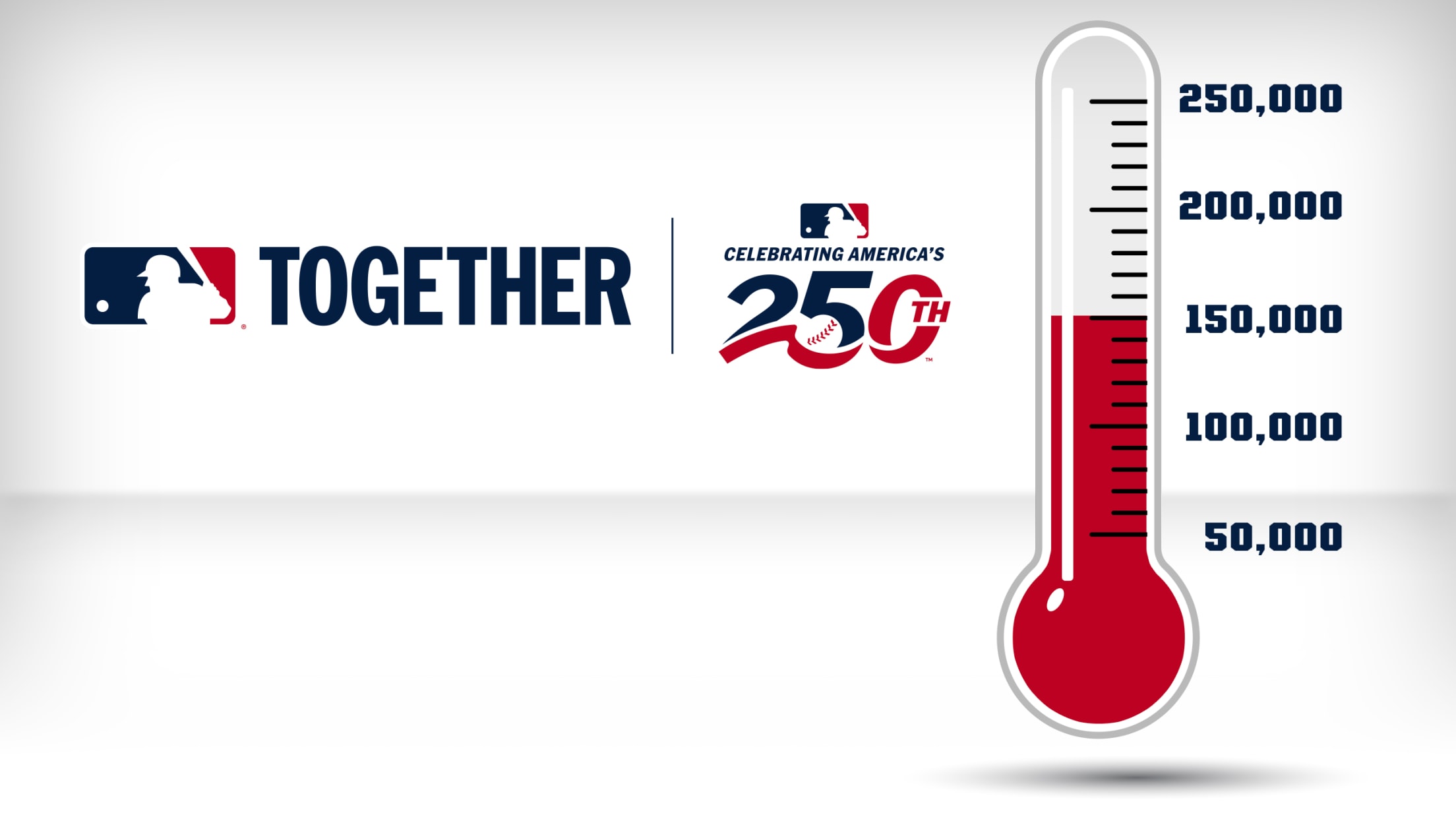 MLB Together Celebrating America's 250 thermometer tracking volunteer hours