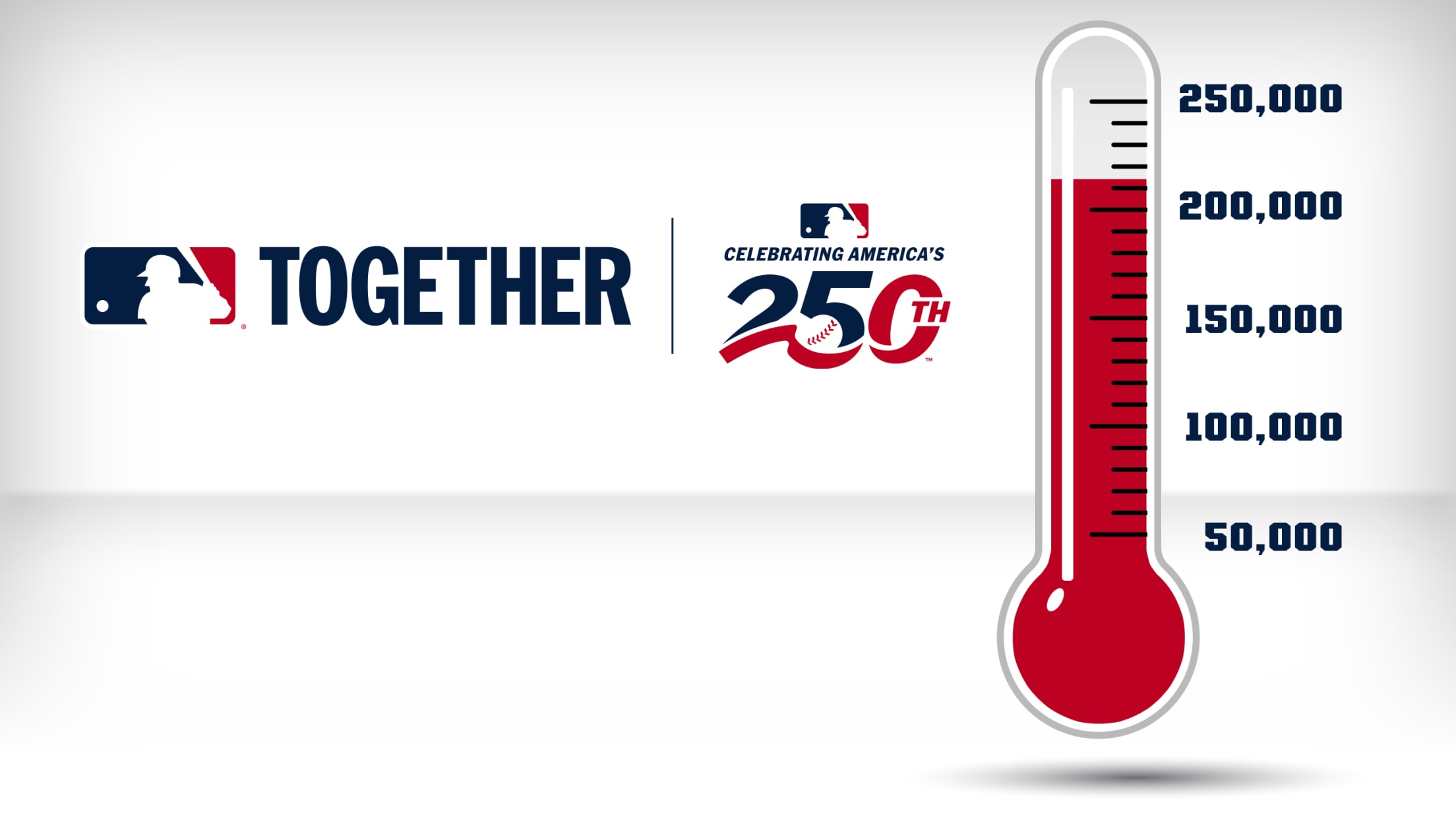 MLB Together Celebrating America's 250 thermometer tracking volunteer hours