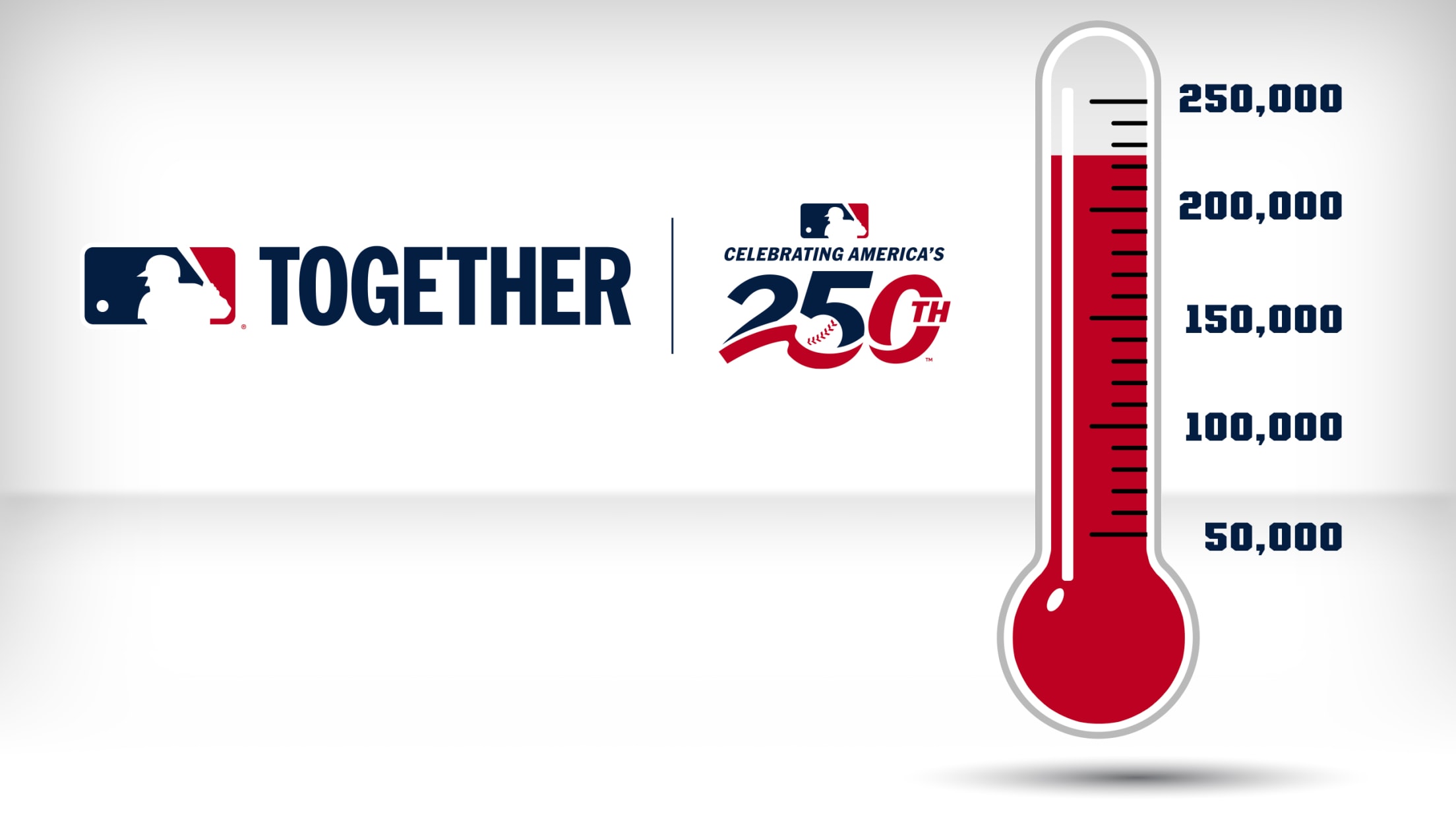 MLB Together Celebrating America's 250 thermometer tracking volunteer hours