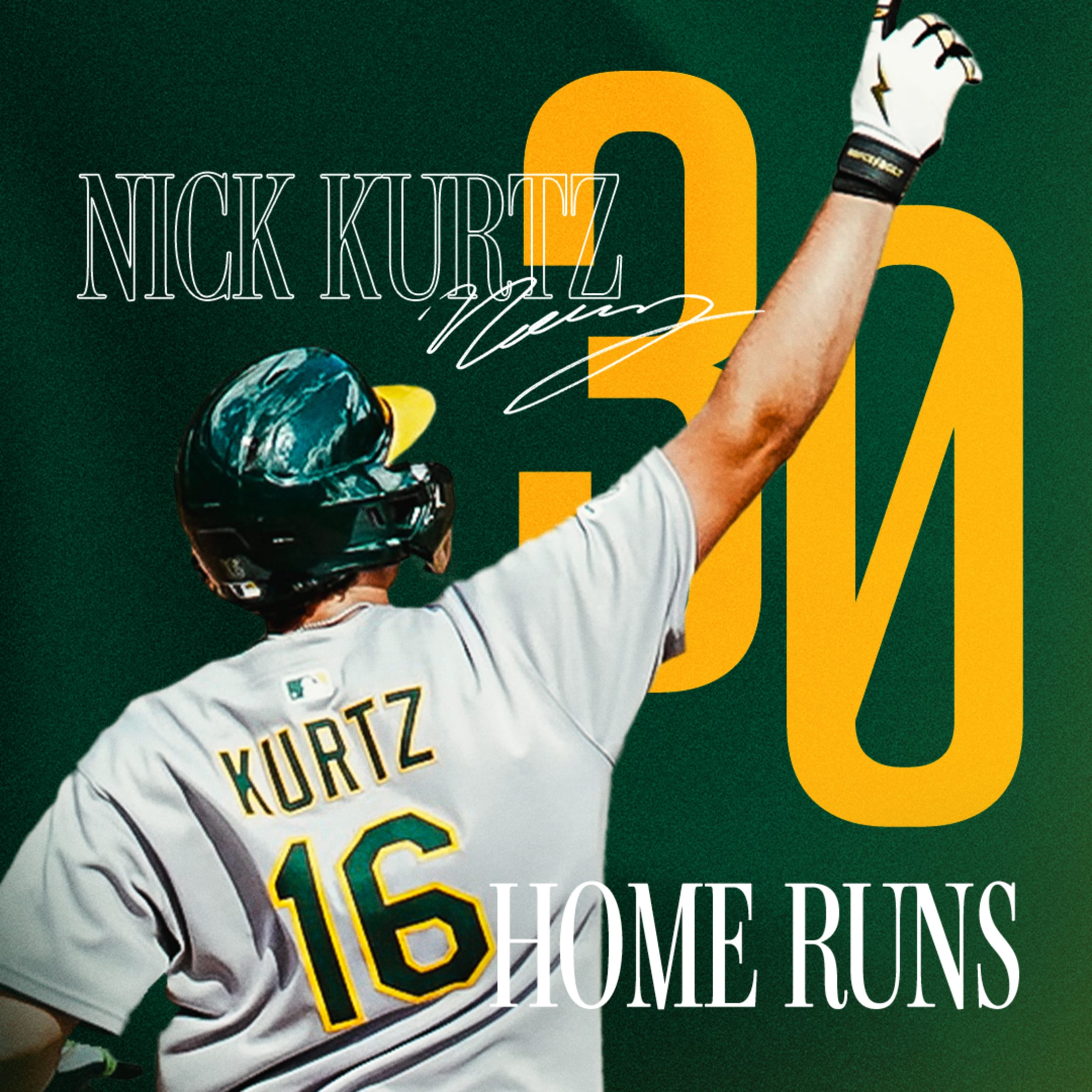 First A's Rookie to Hit 30 Home Runs in nearly 40 years