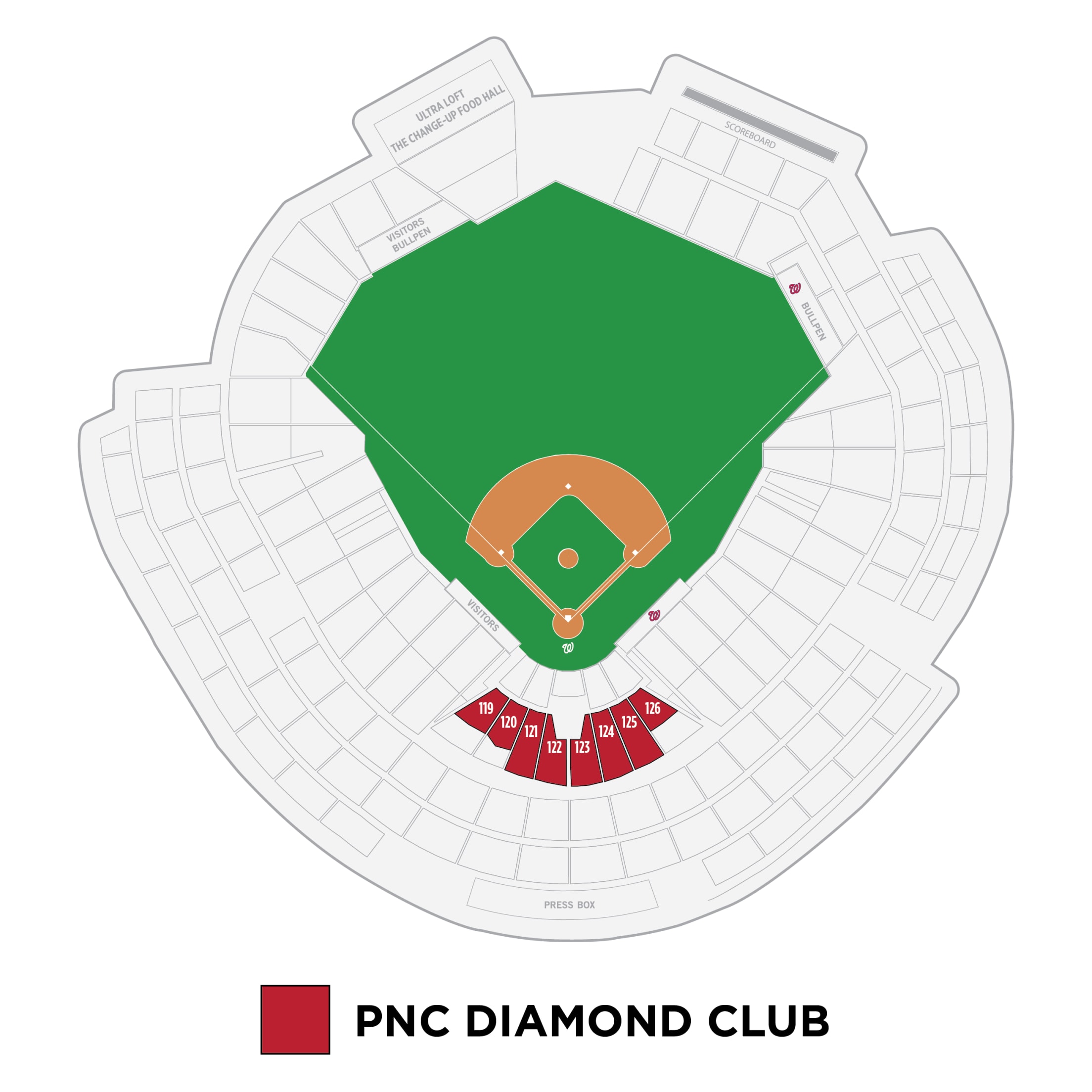 PNC Diamond Club