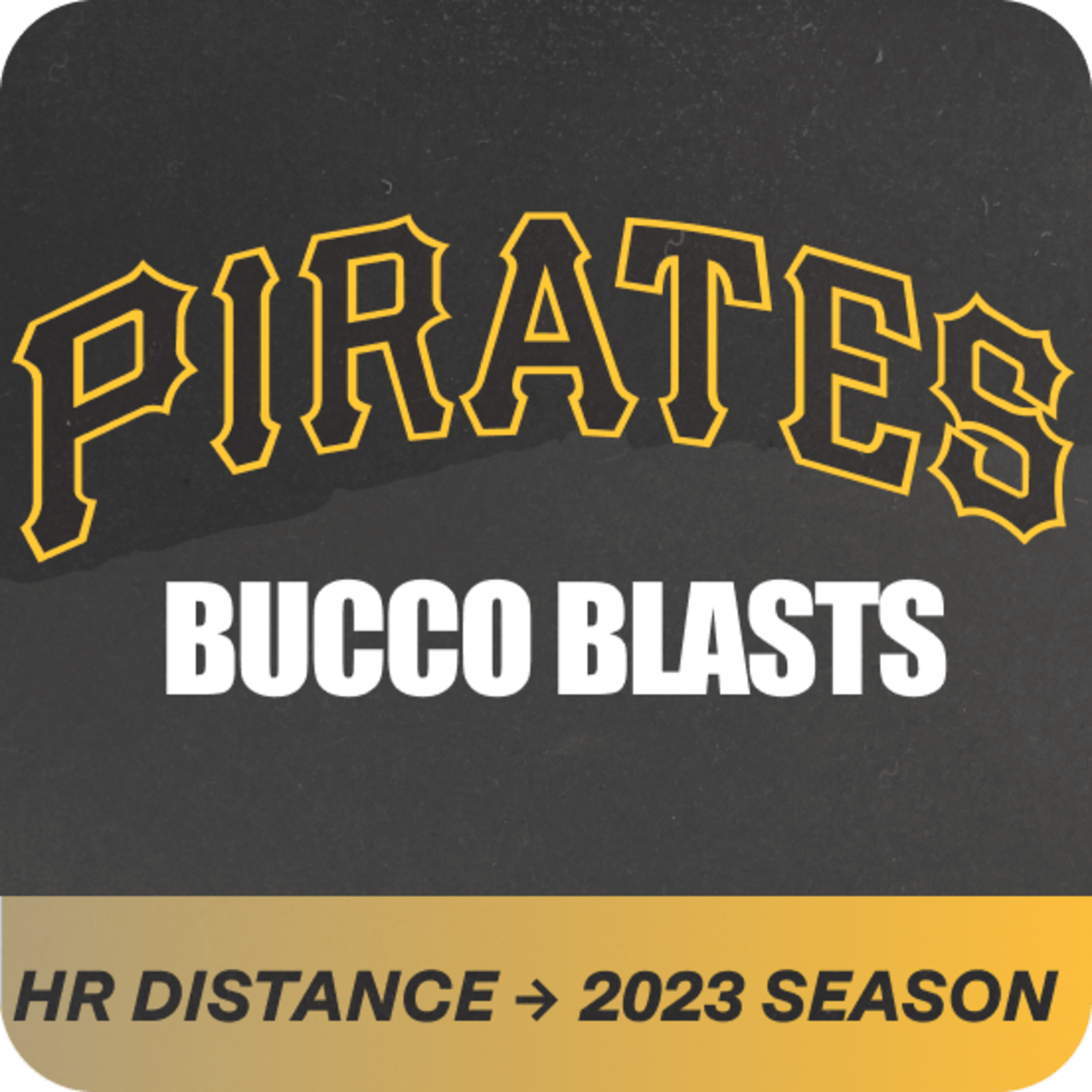 Bucco Blasts - Mini Game