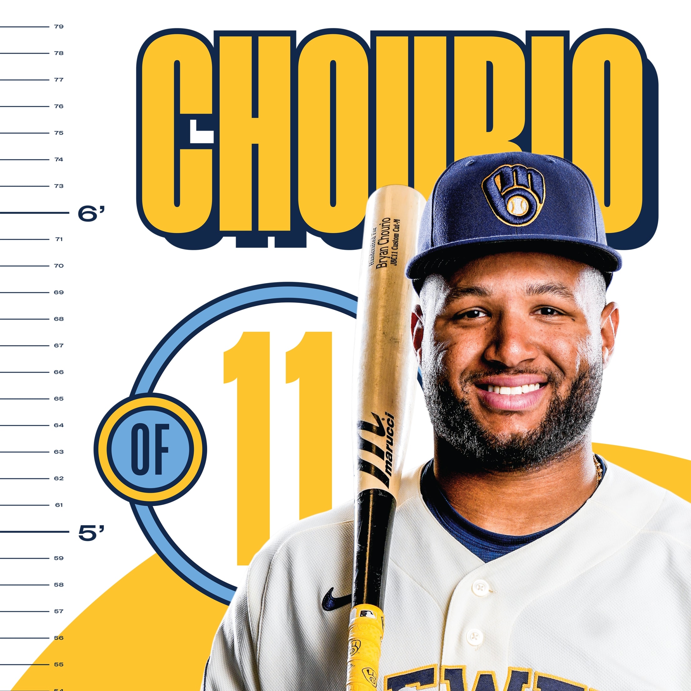 Chourio Height Poster