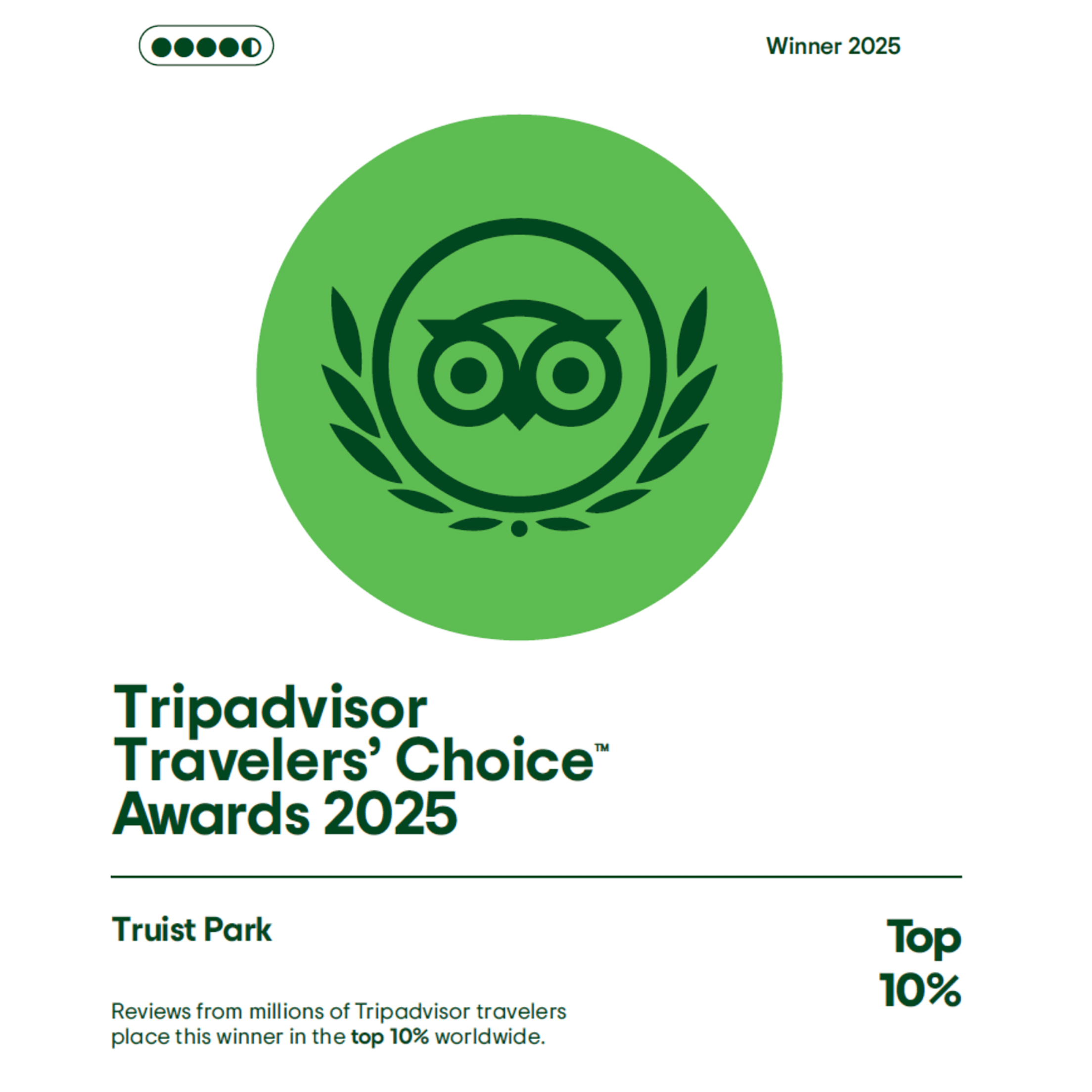Truist Park Ballpark Tours: Tripadvisor Travelers' Choice Awards 2025