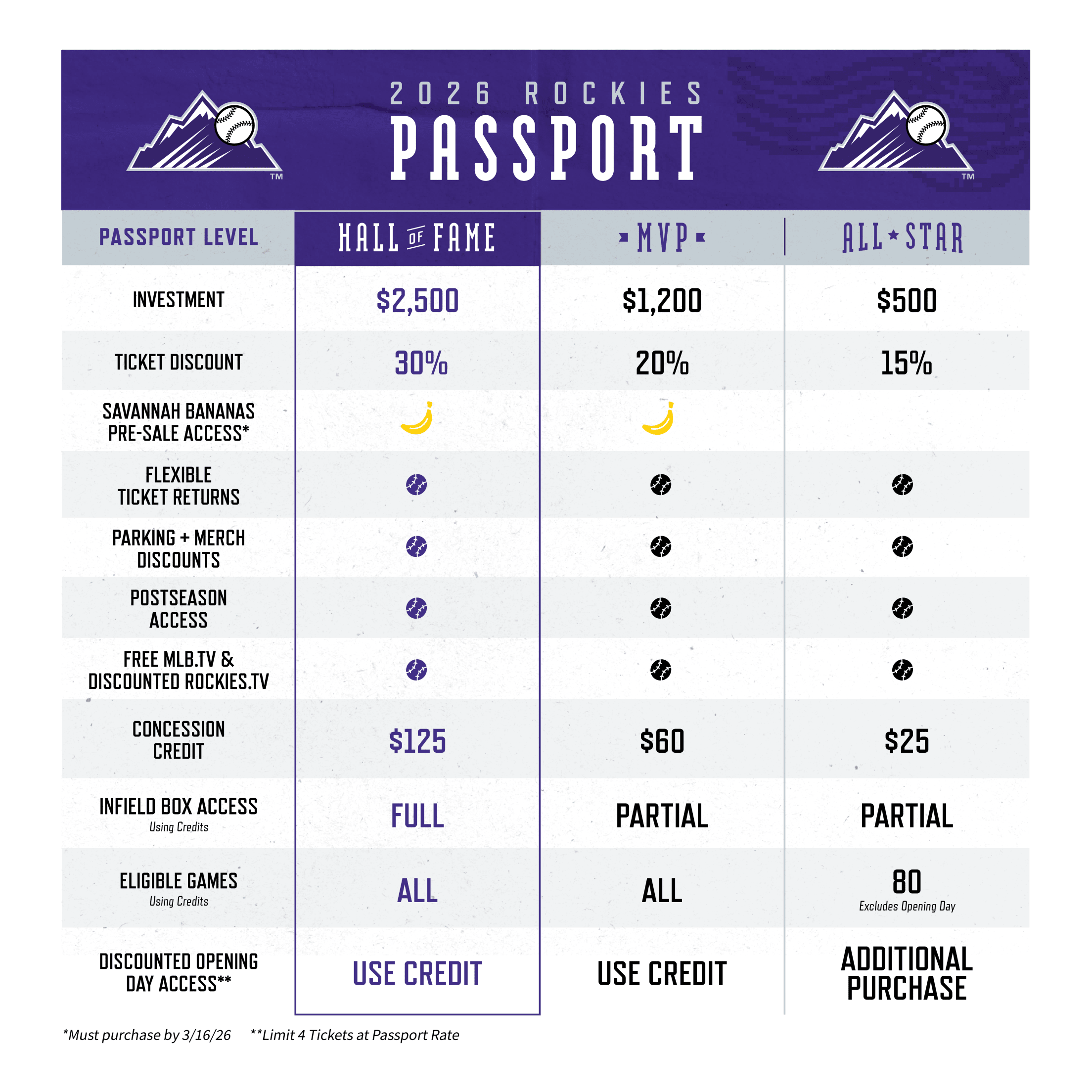 Rockies Passport chart for each pricing level. Call (303) 312-2222 to speak with a representative.