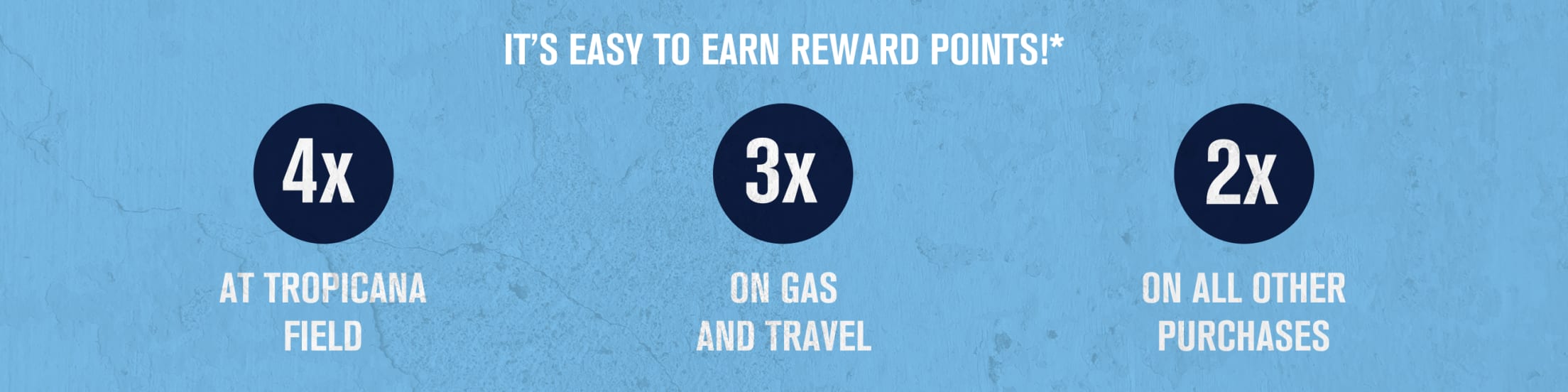 It's easy to earn reward points