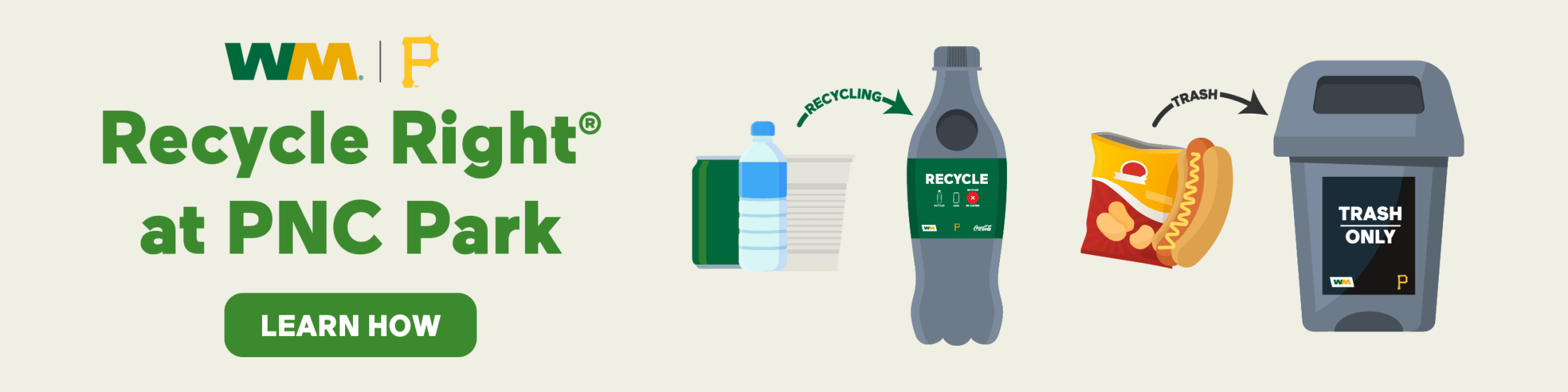 WM x Pirates - Recycle Right at PNC Park - Learn How