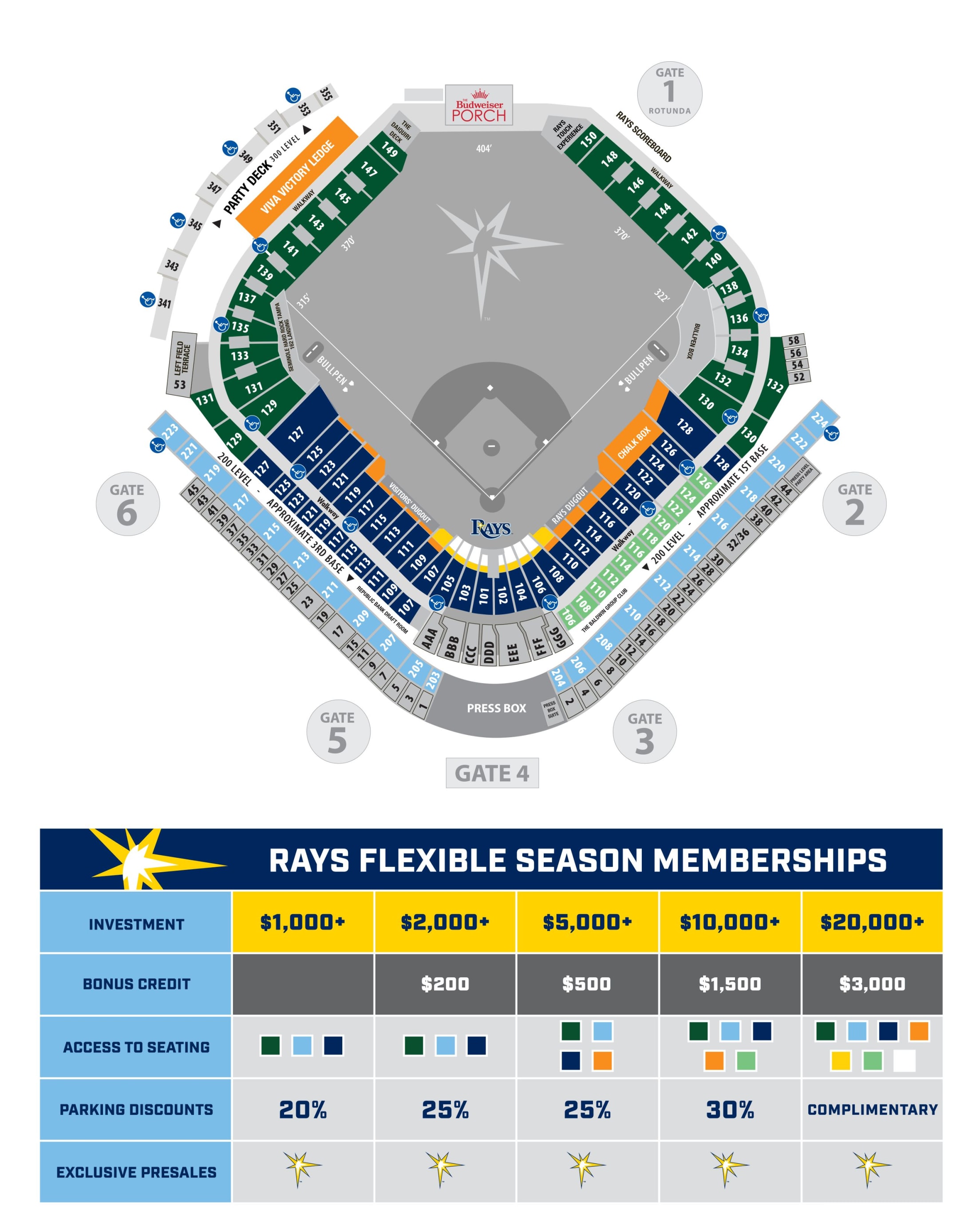 2026 Fexible Season Member Commitment Have questions? Call us at 888-FAN-RAYS Email us at tickets@raysbaseball.com