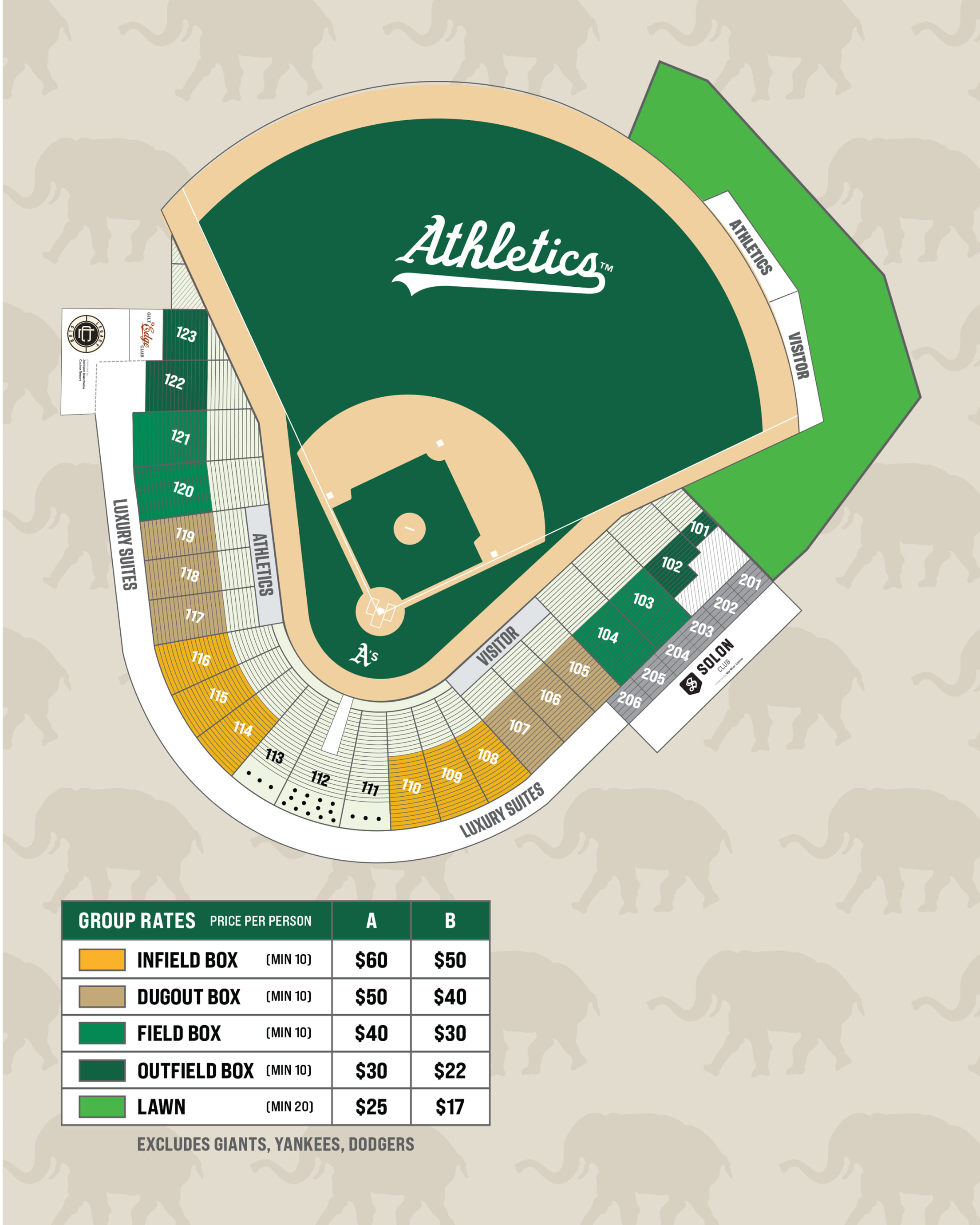 A's Groups Ballpark Map