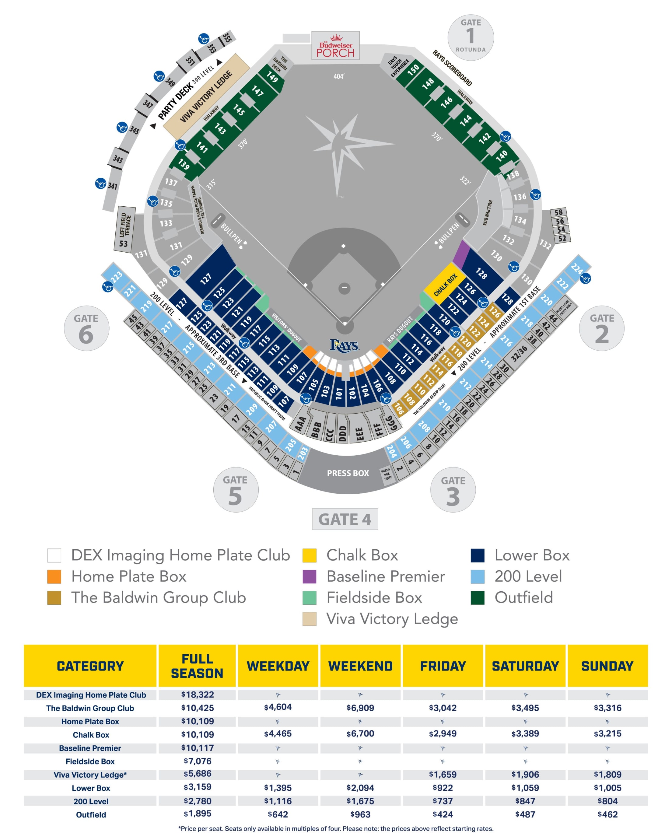 2026 Fexible Season Member Commitment Have questions? Call us at 888-FAN-RAYS Email us at tickets@raysbaseball.com