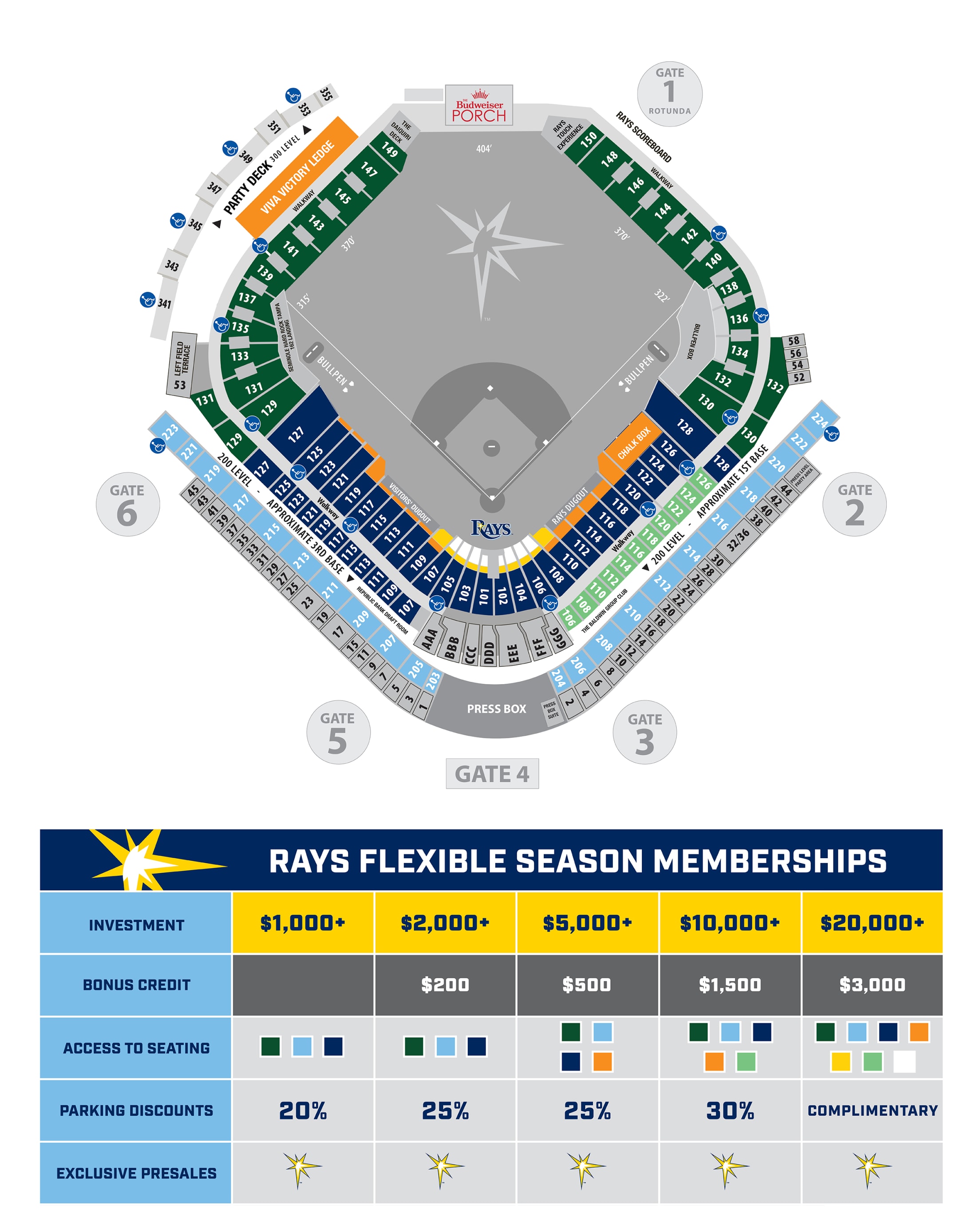 2026 Flexible Season Memberships Have questions? Call us at 888-FAN-RAYS Email us at tickets@raysbaseball.com
