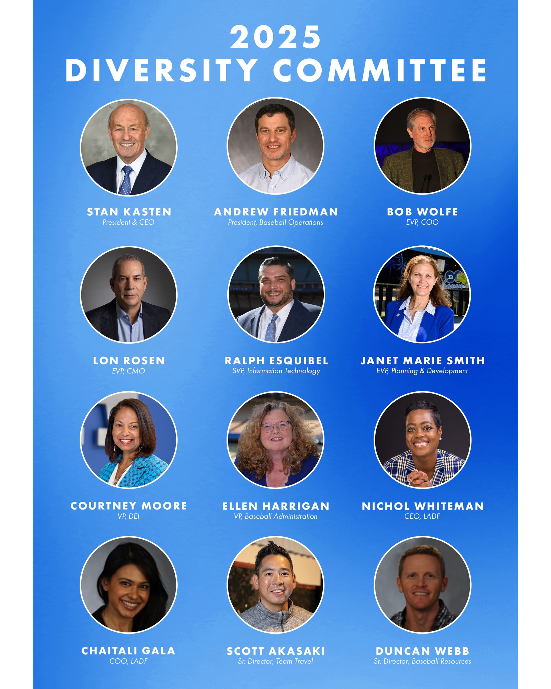 2025 Diversity Committee