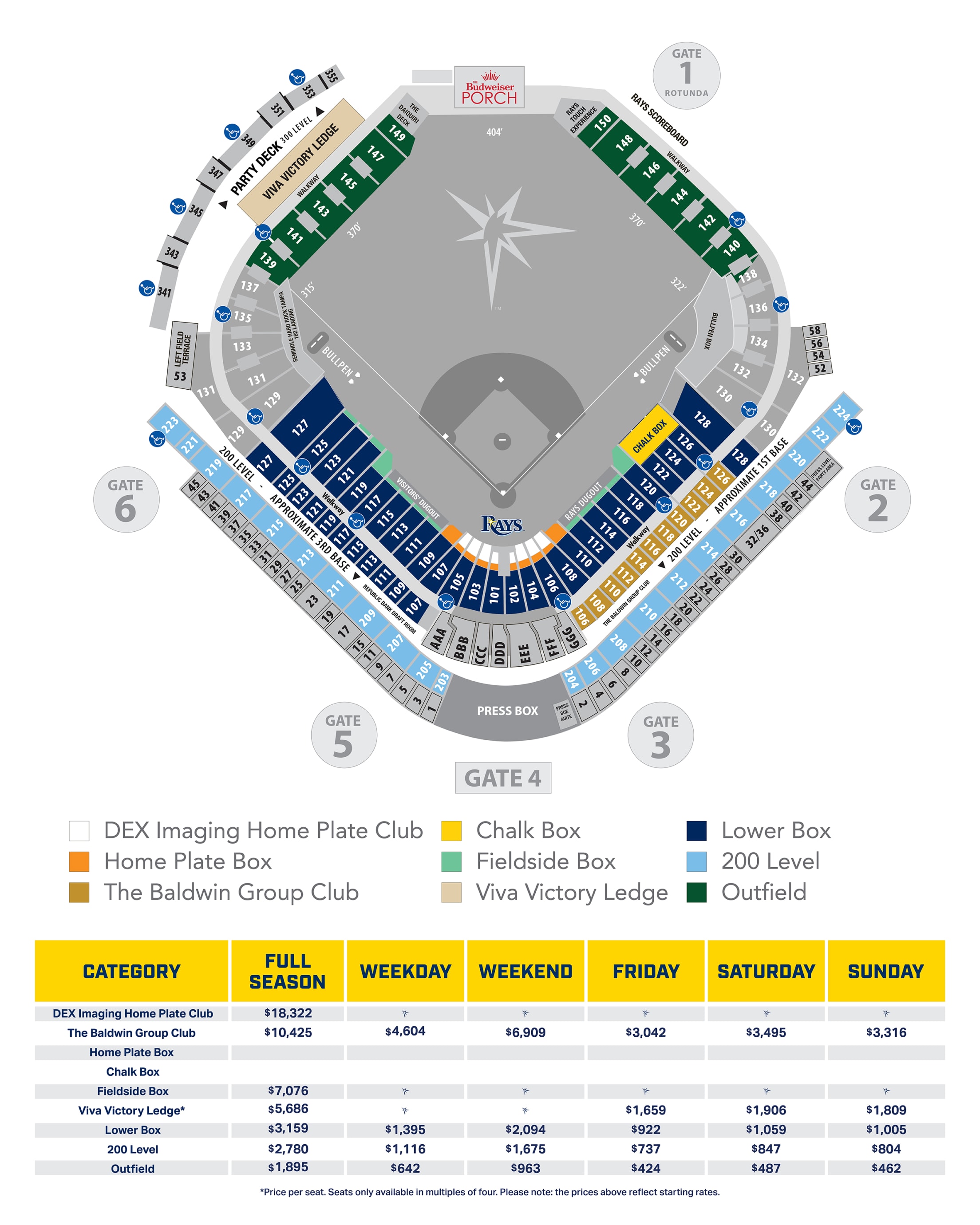 2026 Traditional Season Memberships Have questions? Call us at 888-FAN-RAYS Email us at tickets@raysbaseball.com